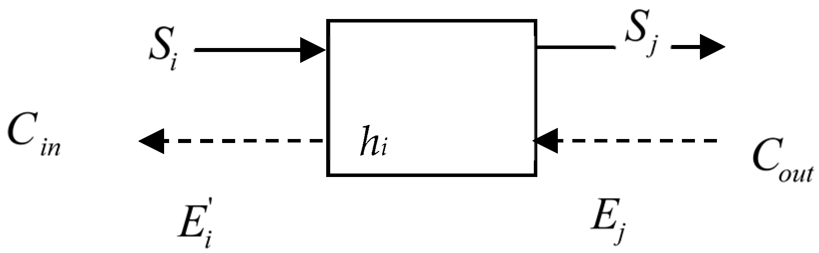 Electronics 12 00394 g005