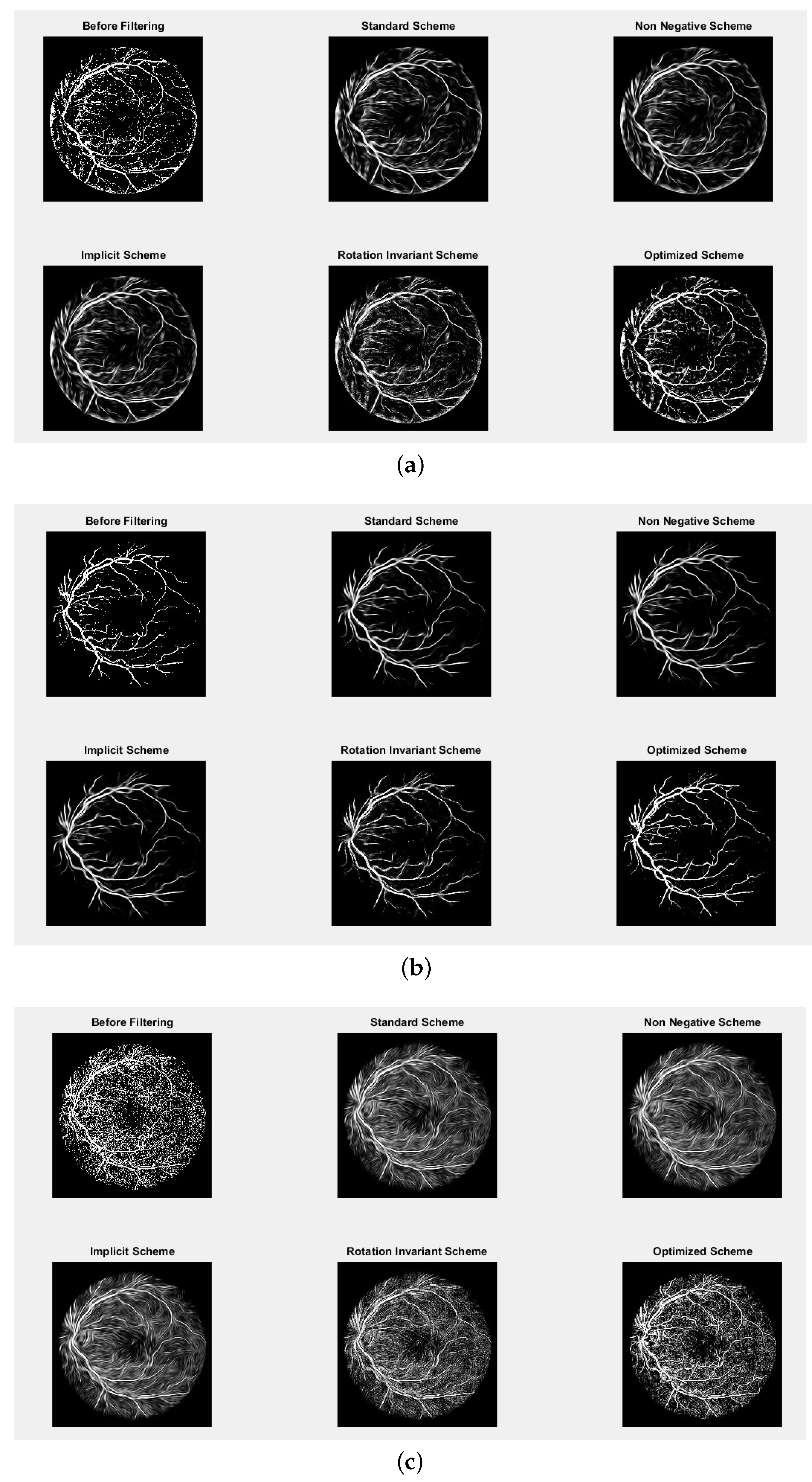 Electronics 12 00396 g007