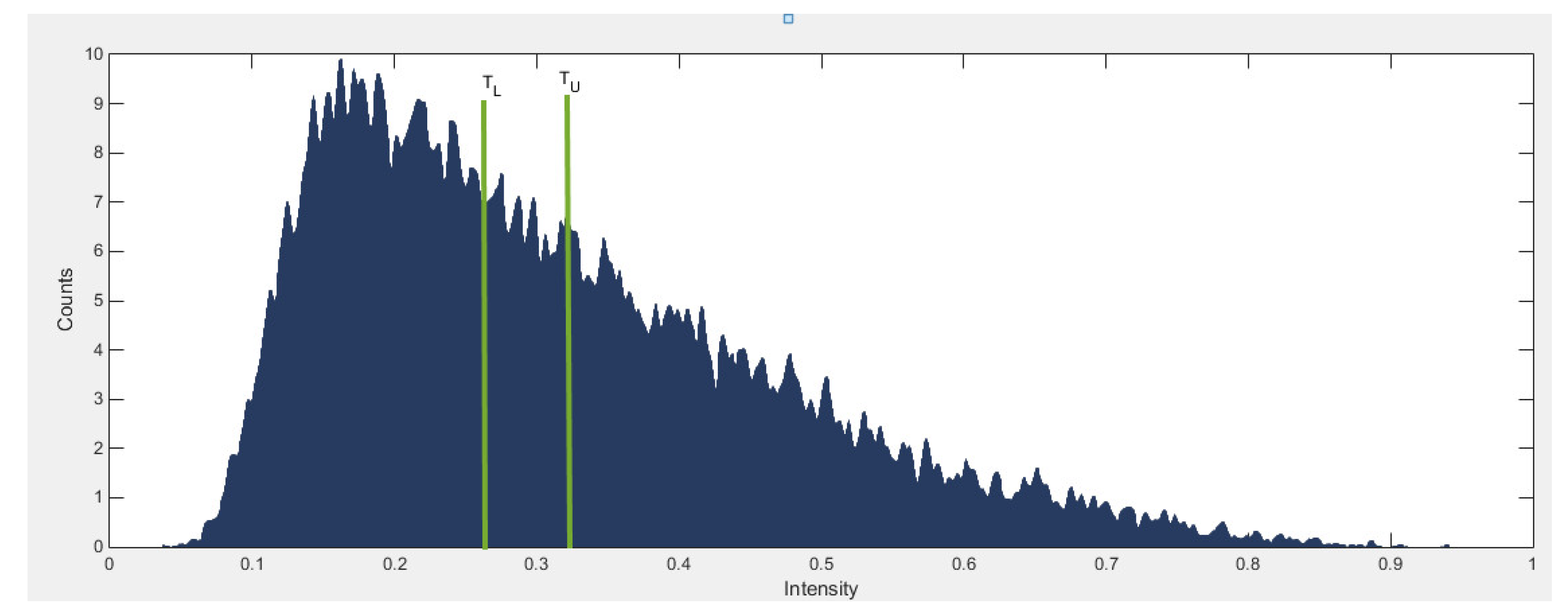 Electronics 12 00396 g008