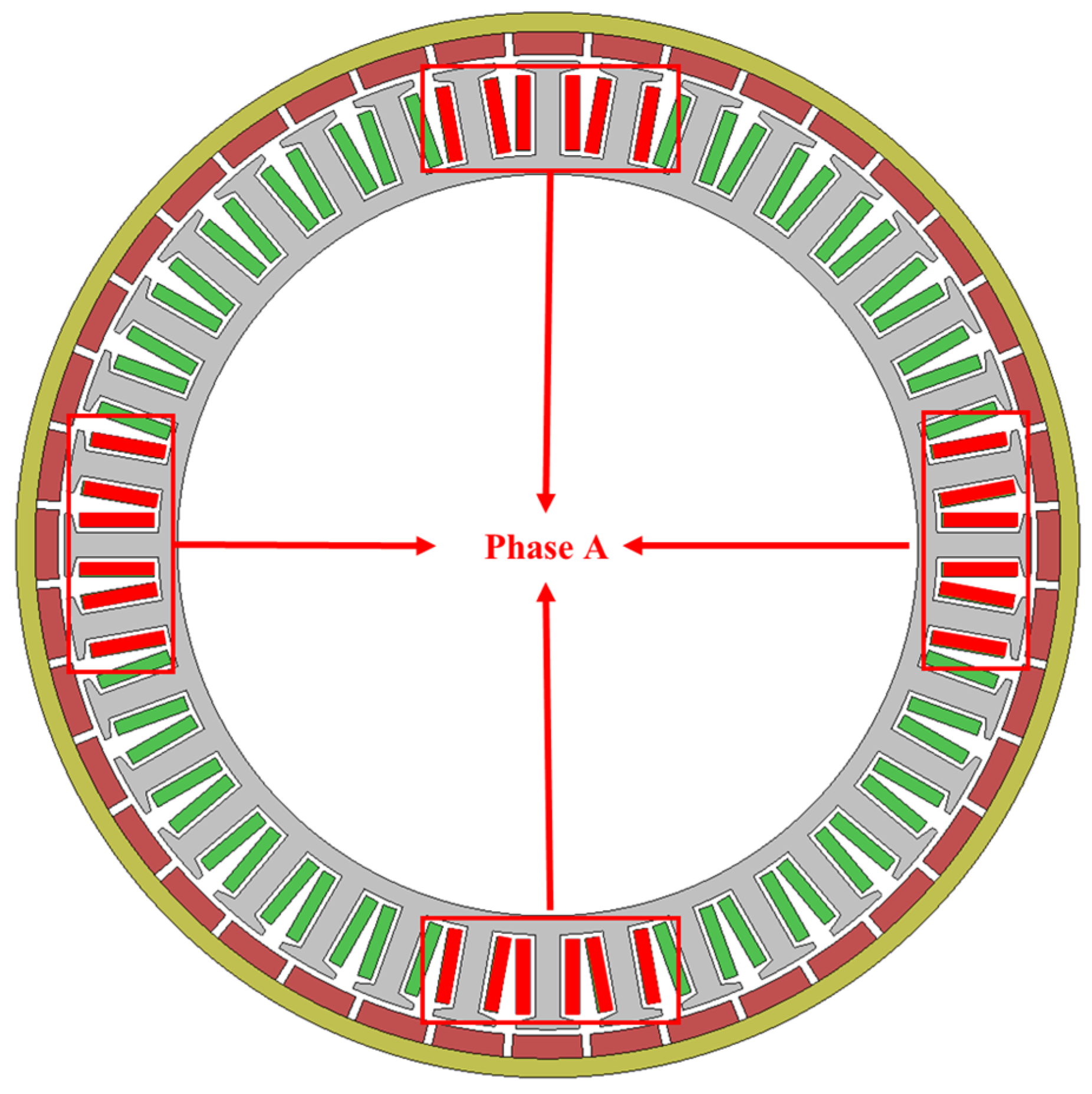 Electronics 12 00397 g002 Electronics 12 00397 g002