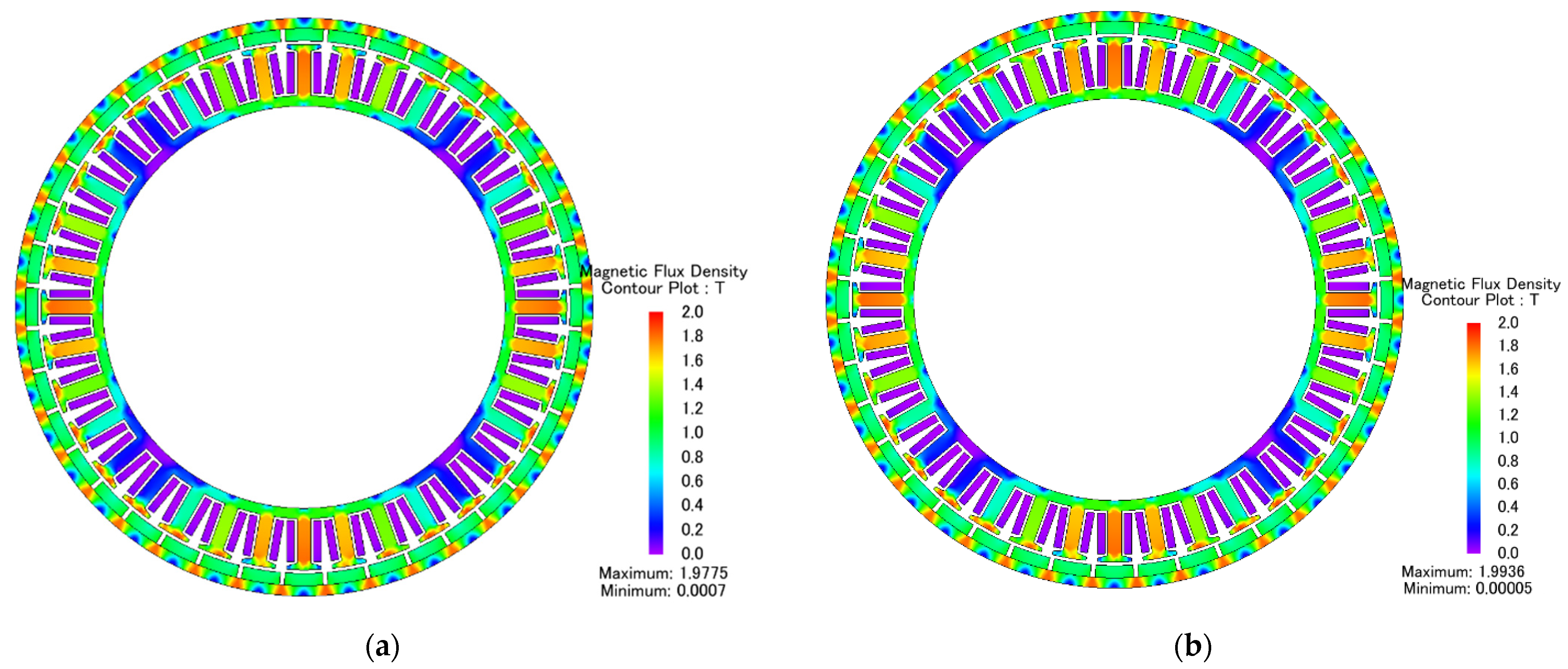 Electronics 12 00397 g004 Electronics 12 00397 g004