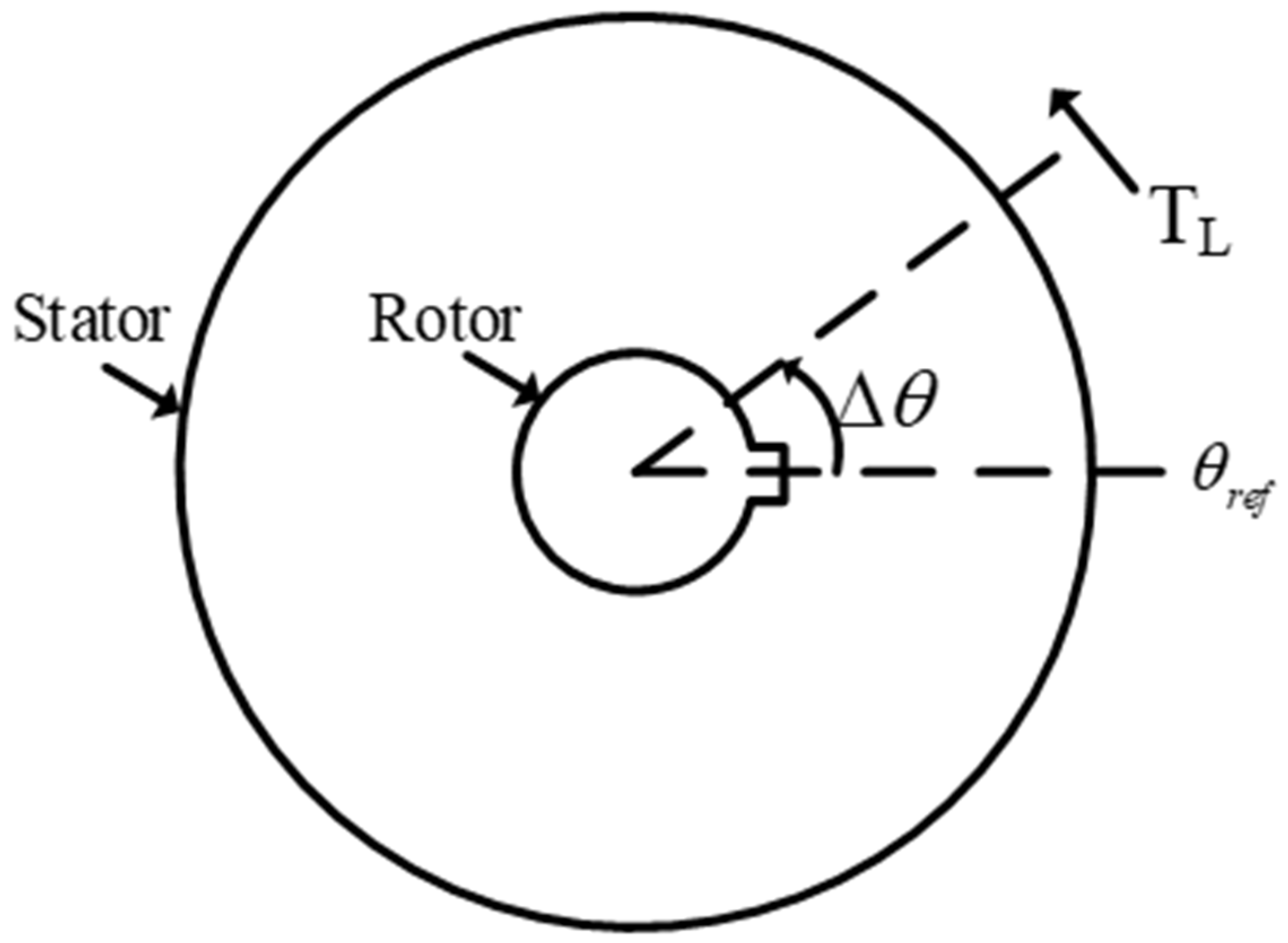 Electronics 12 00397 g019 Electronics 12 00397 g019
