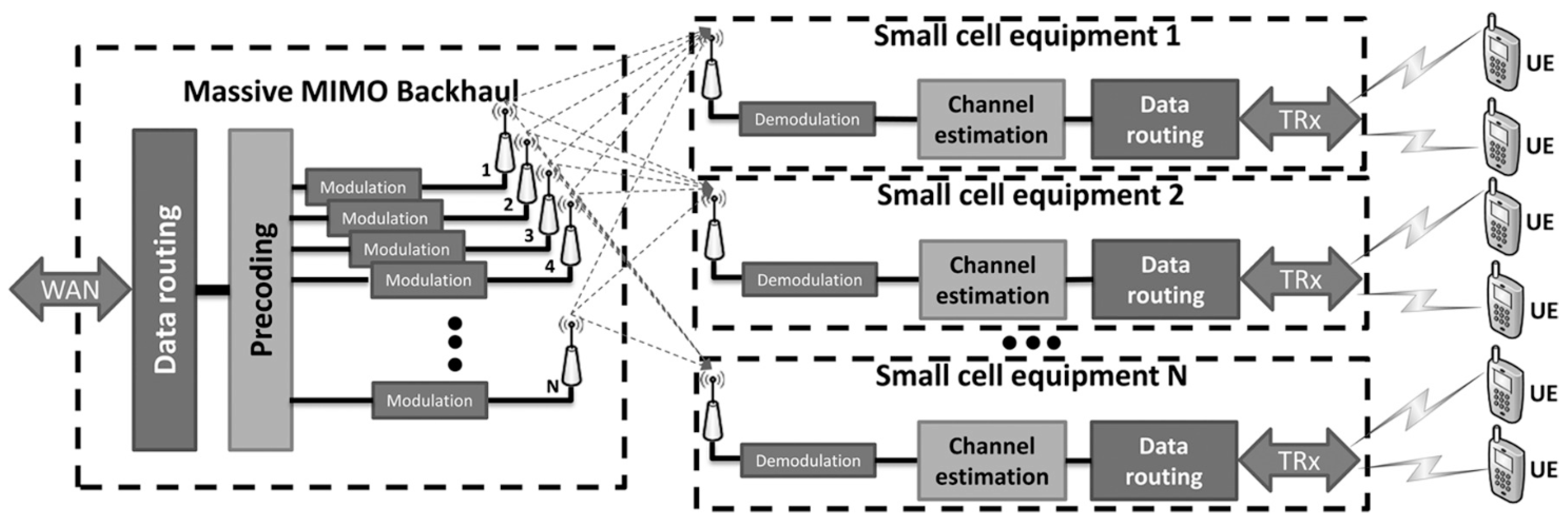Electronics 12 00400 g001 Electronics 12 00400 g001