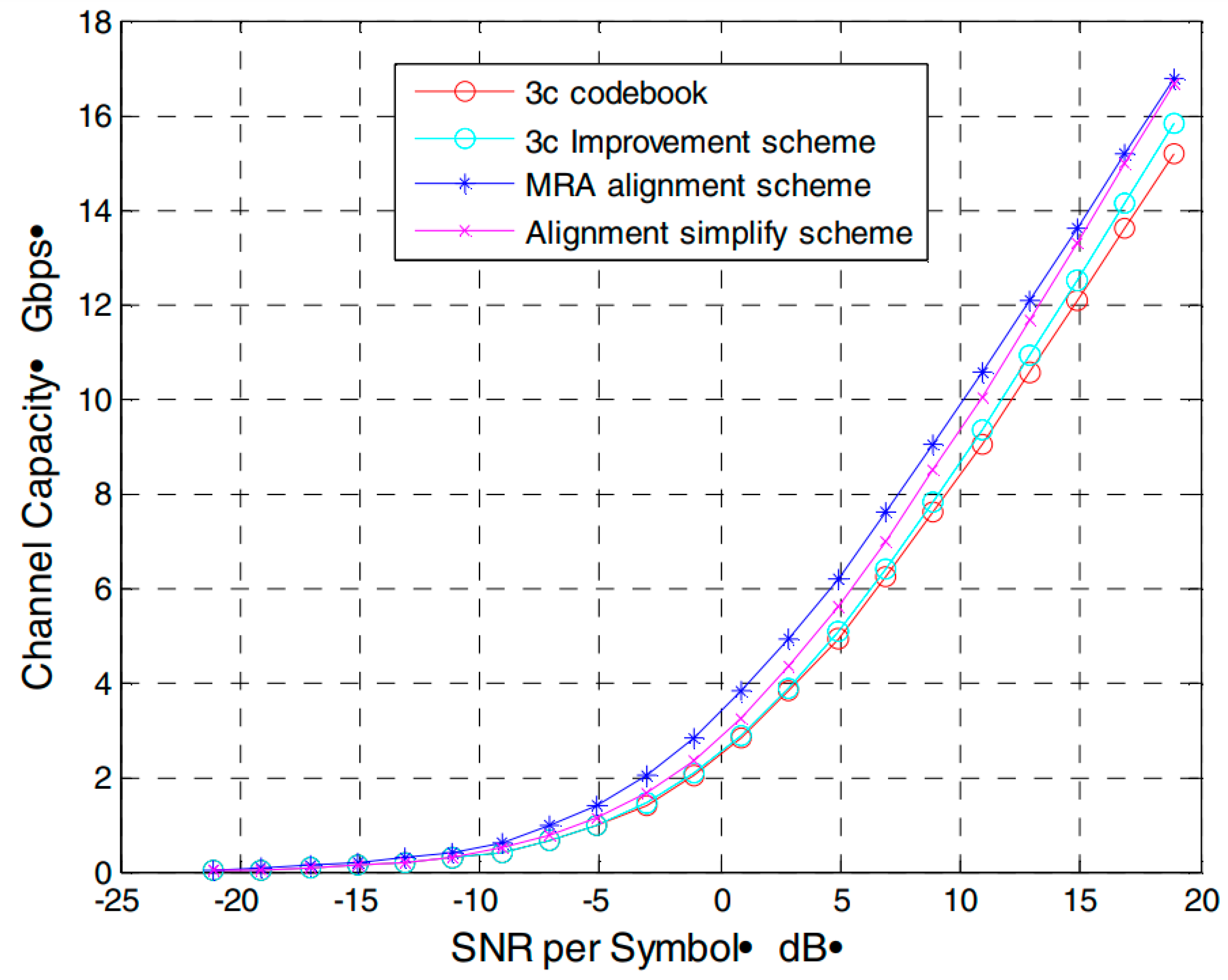 Electronics 12 00400 g010 Electronics 12 00400 g010