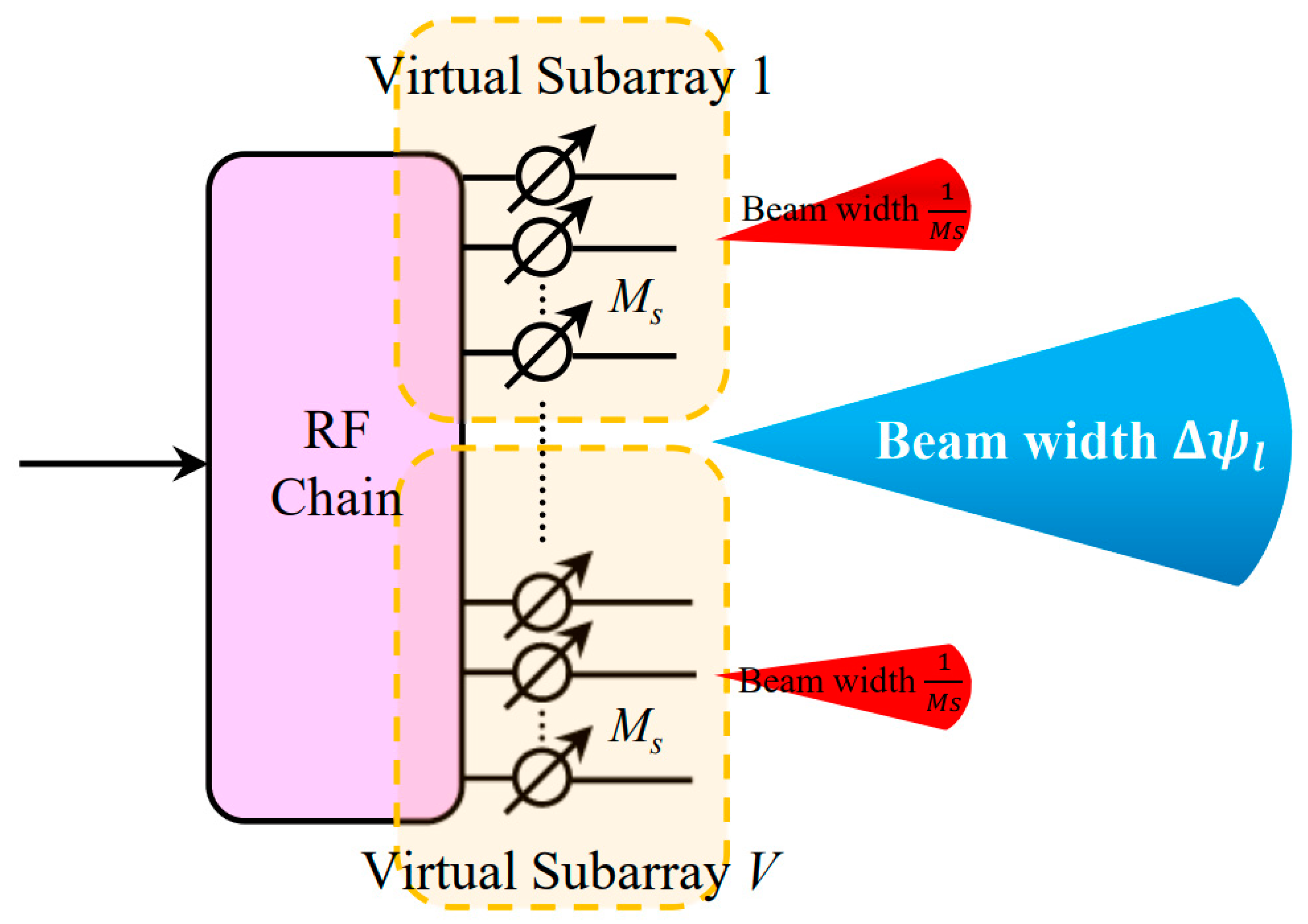 Electronics 12 00400 g012 Electronics 12 00400 g012