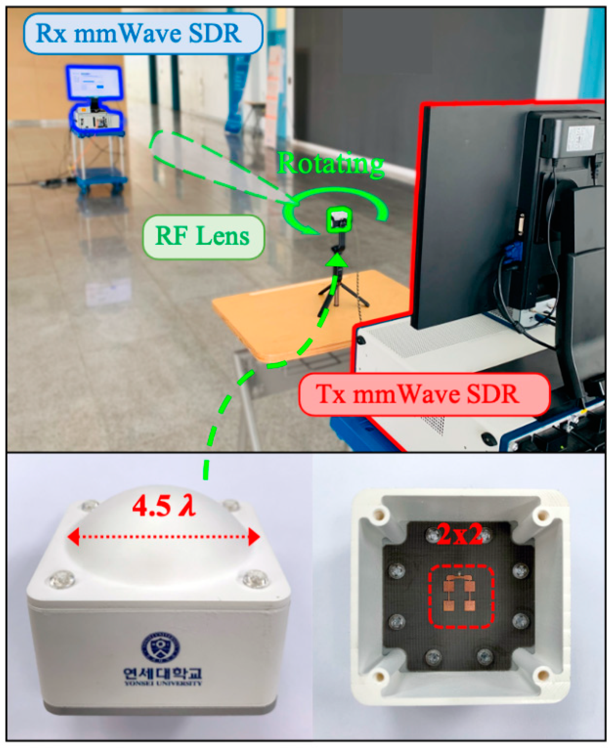 Electronics 12 00400 g014 Electronics 12 00400 g014