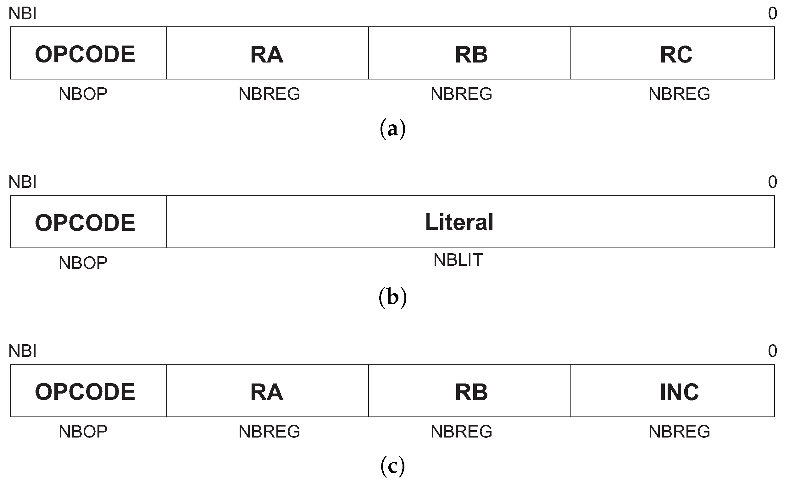 Electronics 12 00401 g002