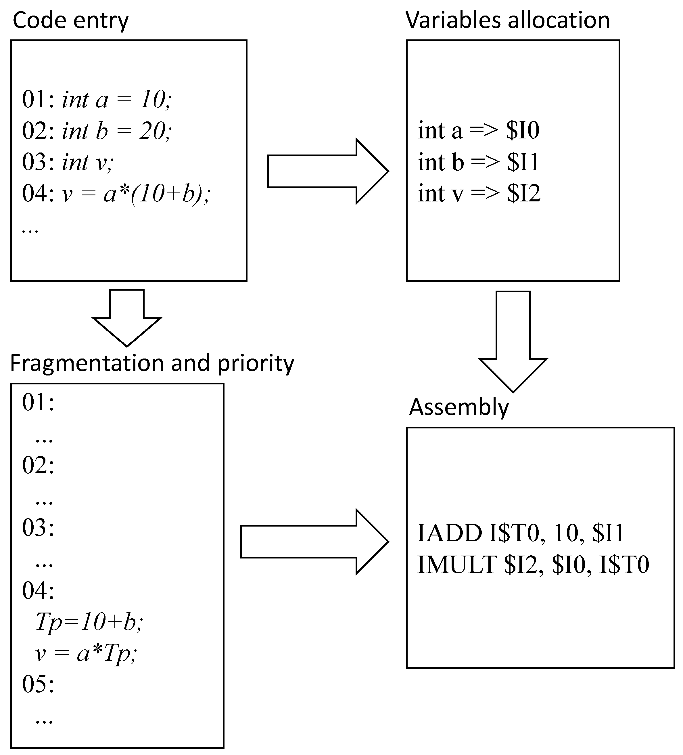 Electronics 12 00401 g016