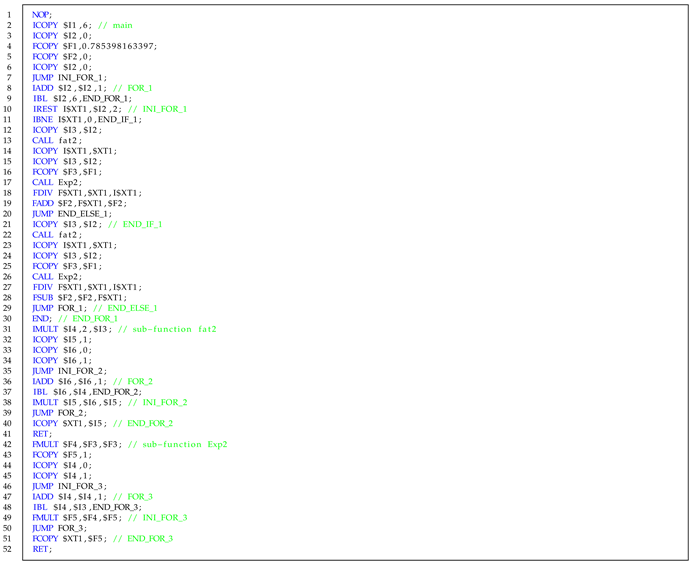 Electronics 12 00401 i002