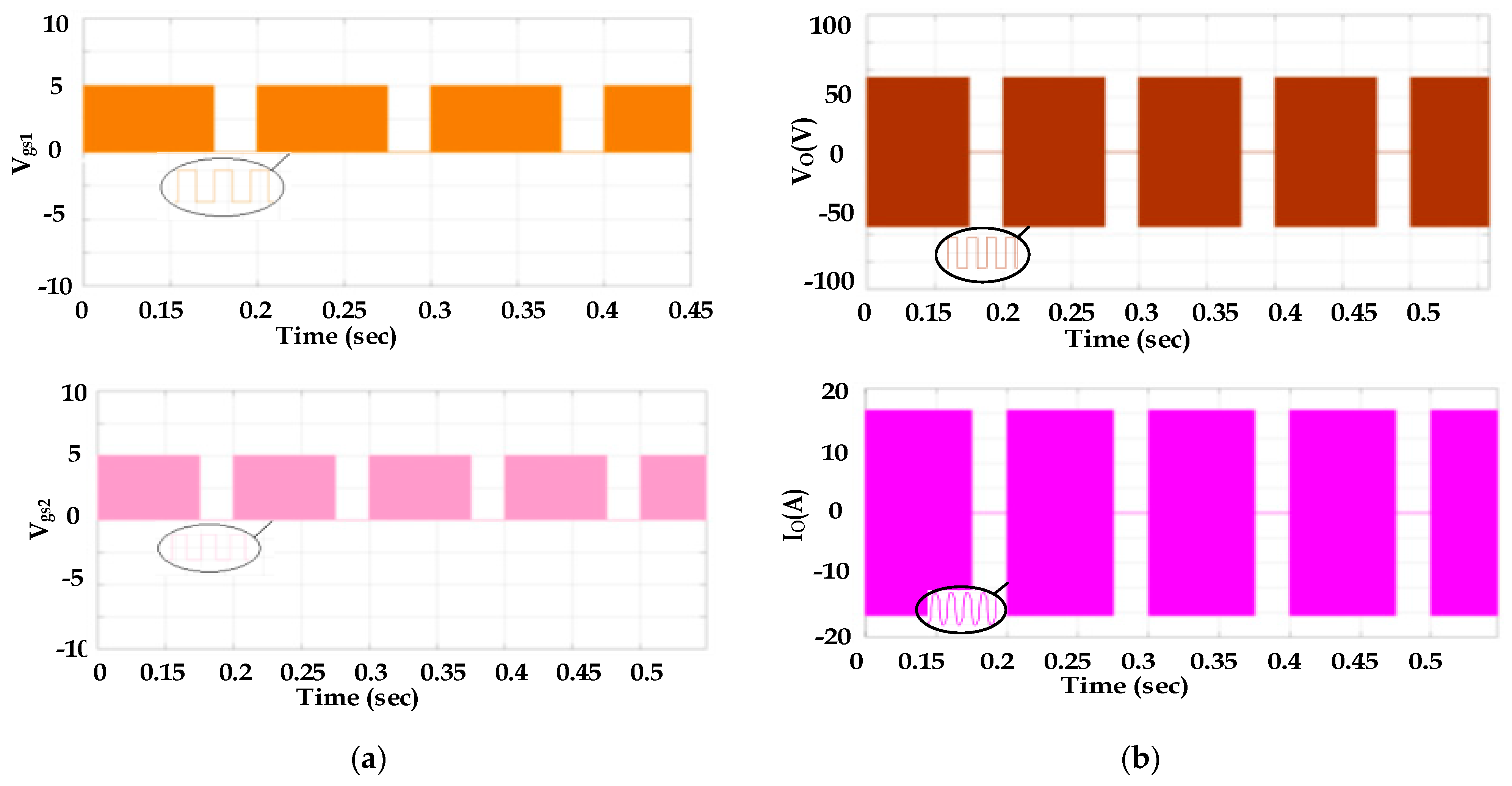 Electronics 12 00404 g012