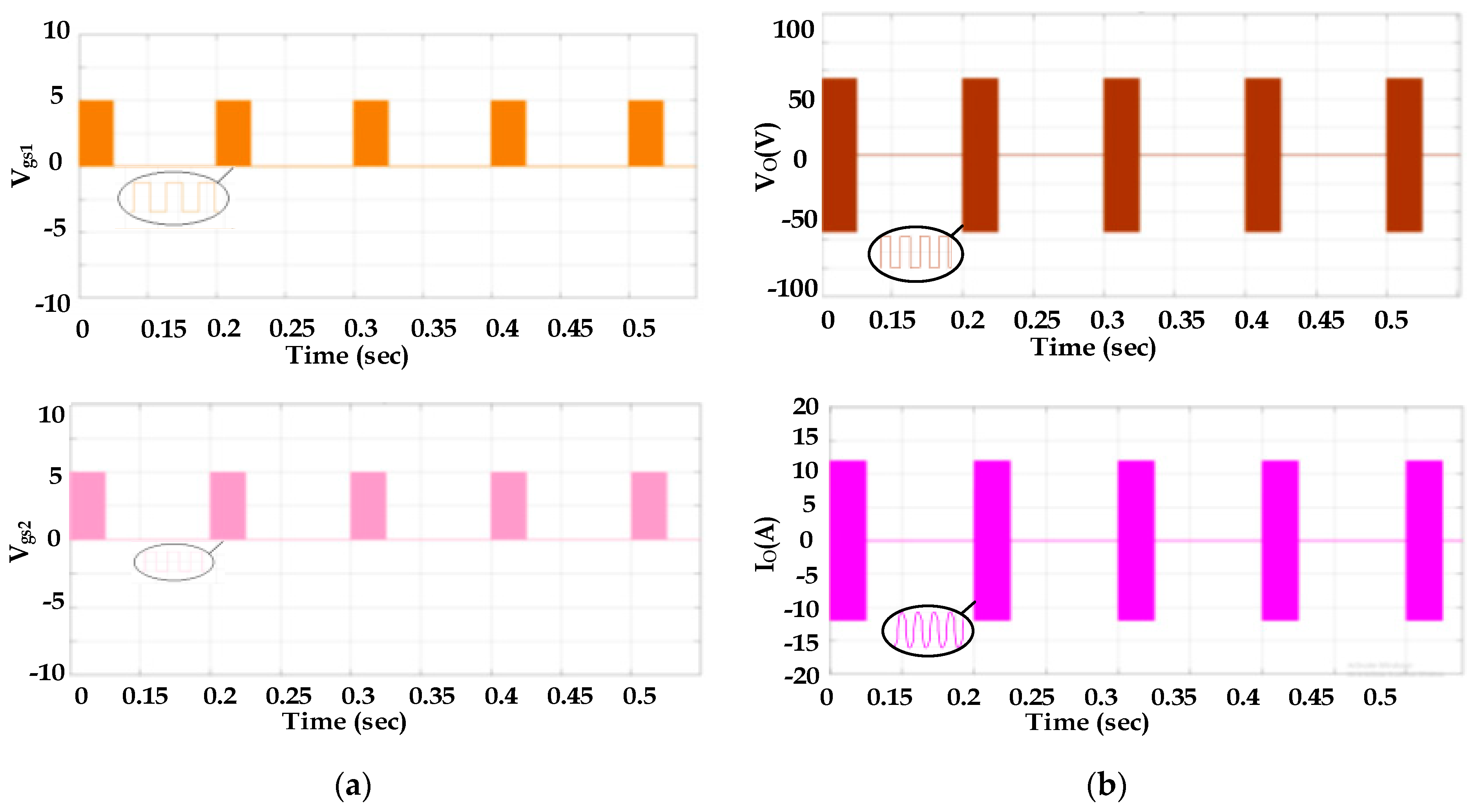 Electronics 12 00404 g014