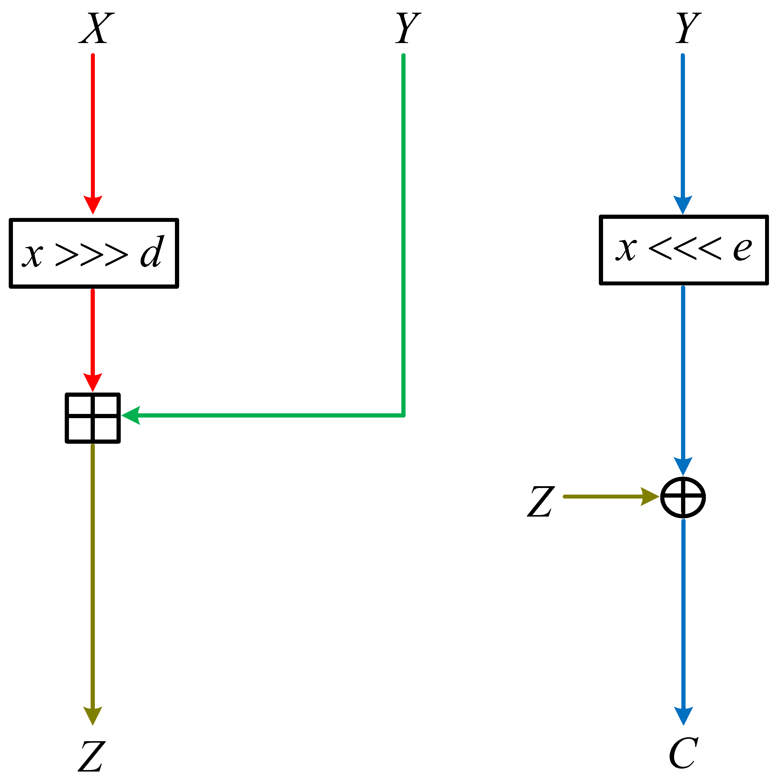 Electronics 12 00405 g004