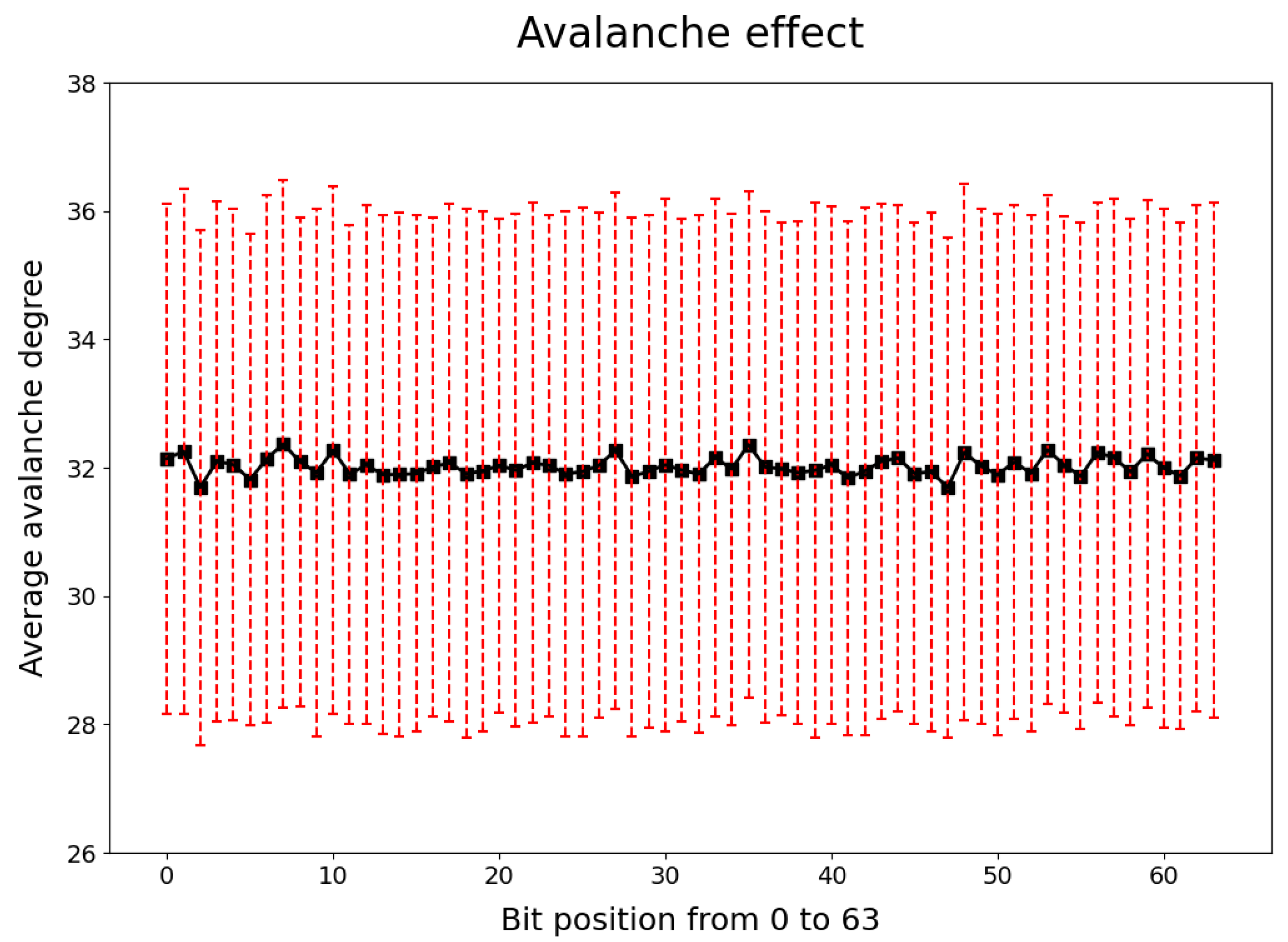 Electronics 12 00405 g009