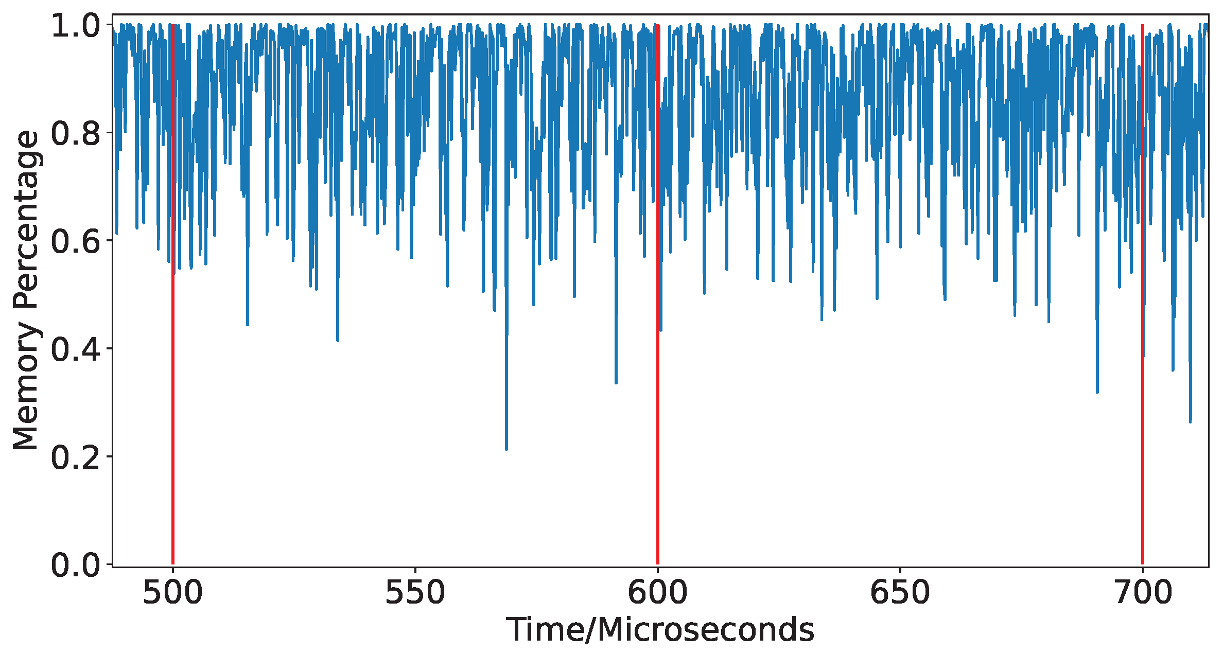 Electronics 12 00407 g002