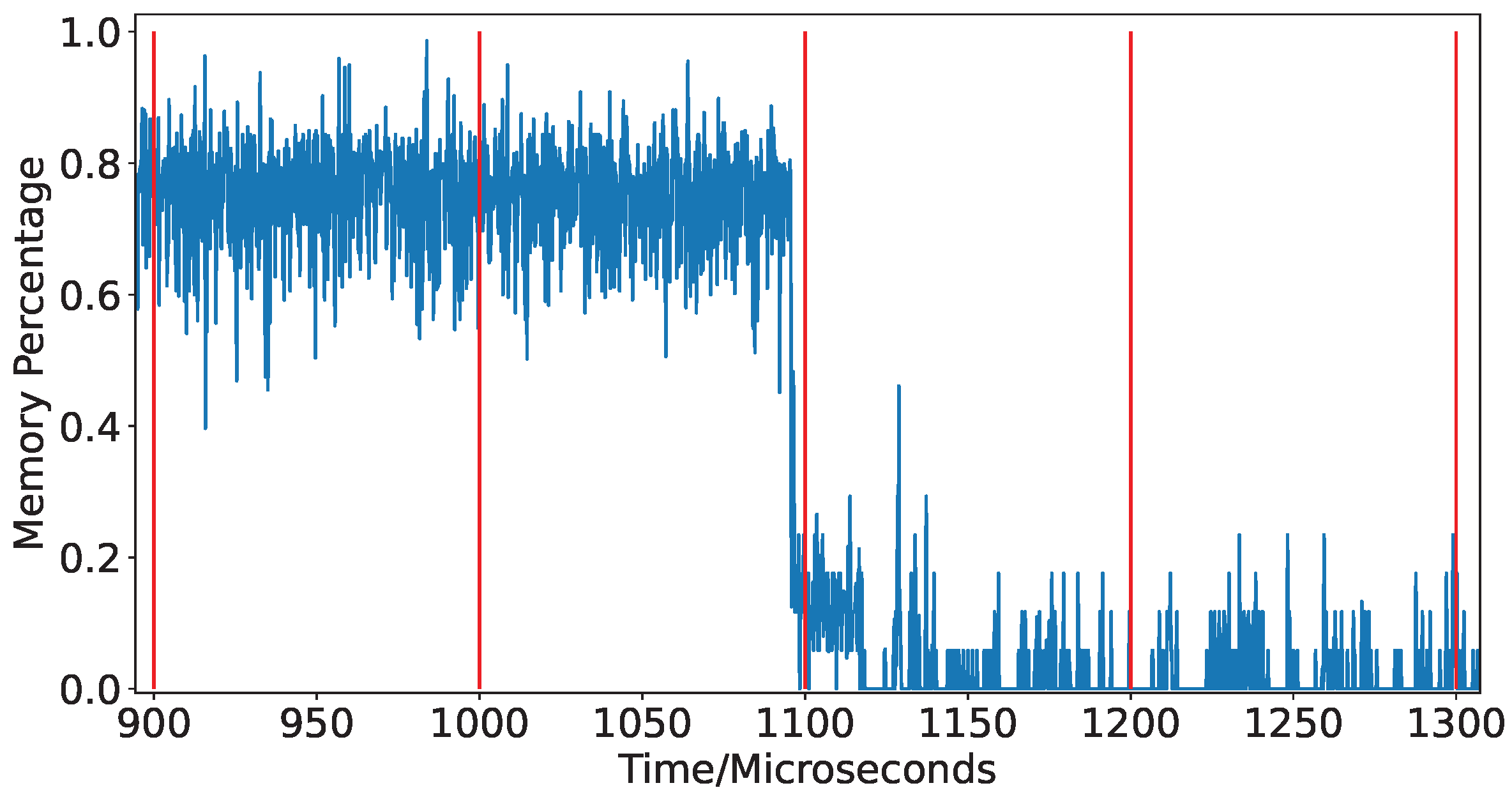 Electronics 12 00407 g003