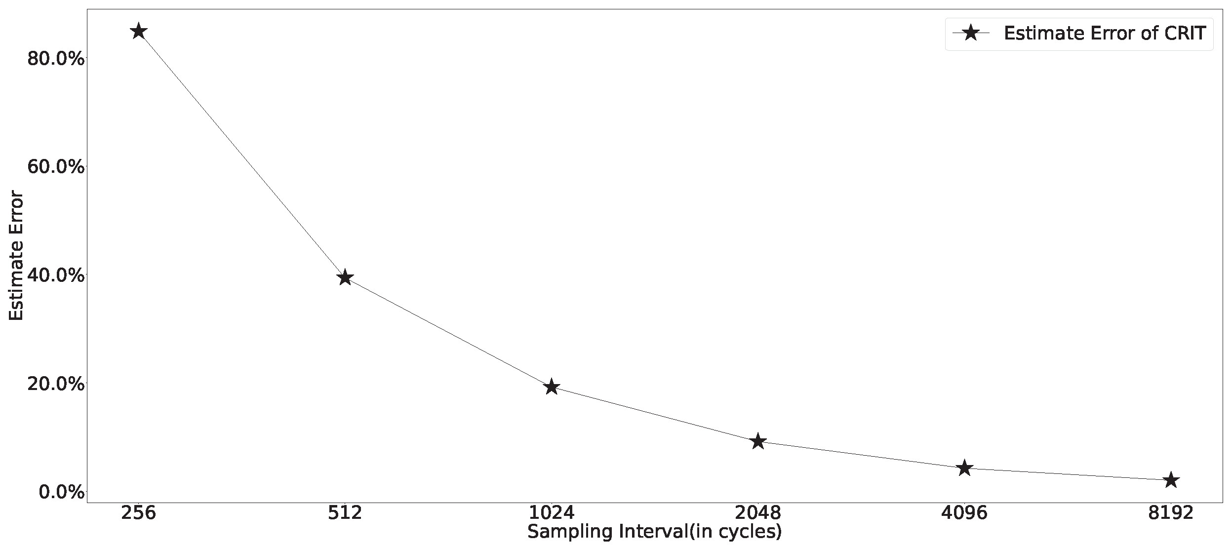 Electronics 12 00407 g005