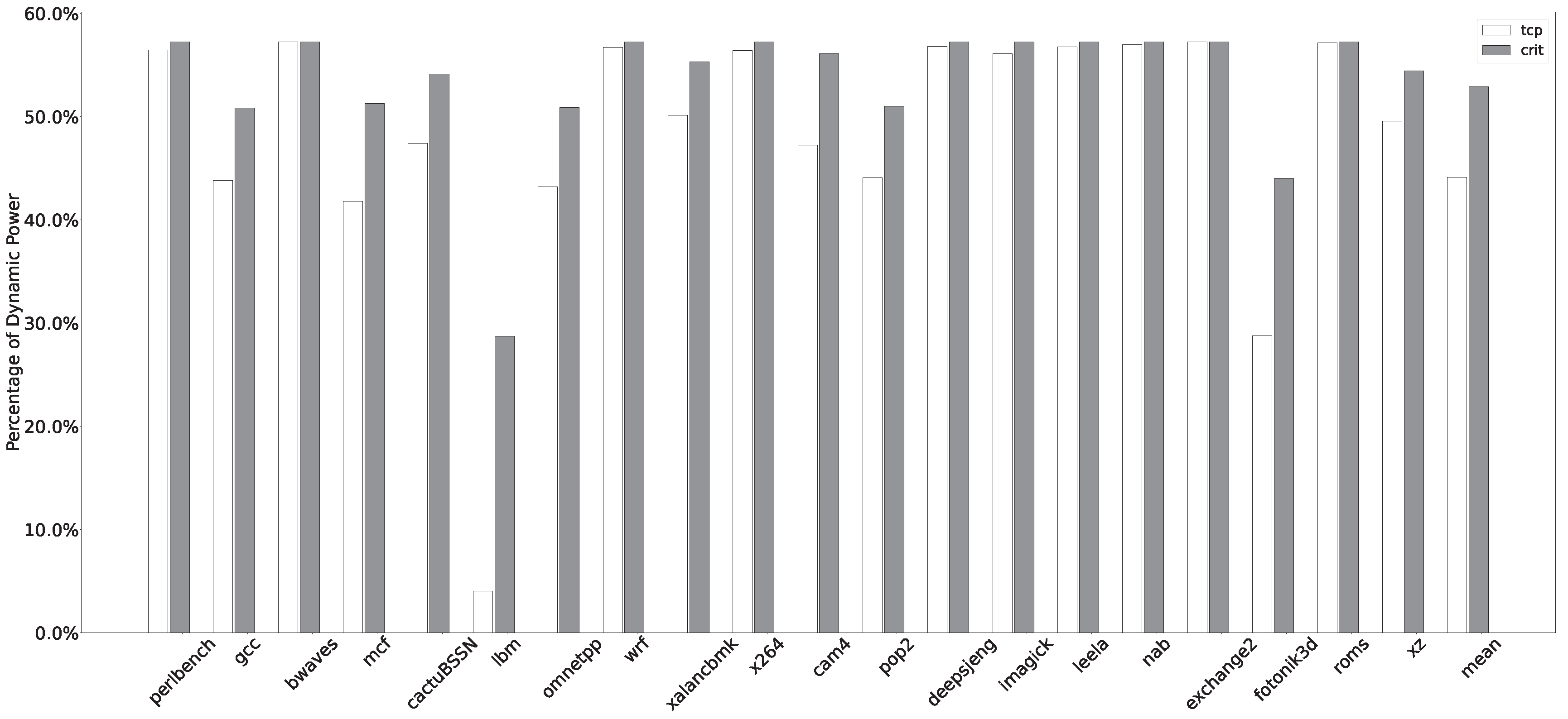 Electronics 12 00407 g010