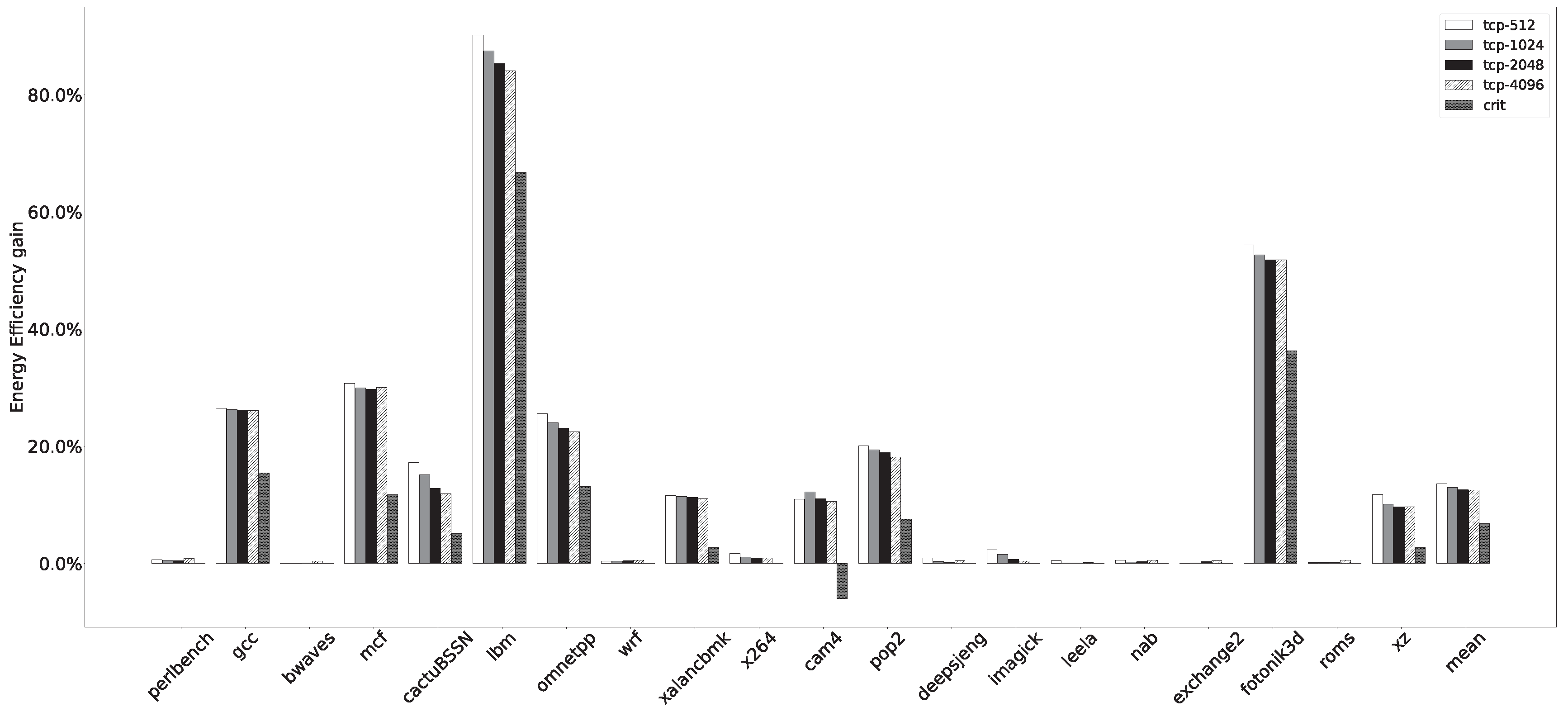 Electronics 12 00407 g011