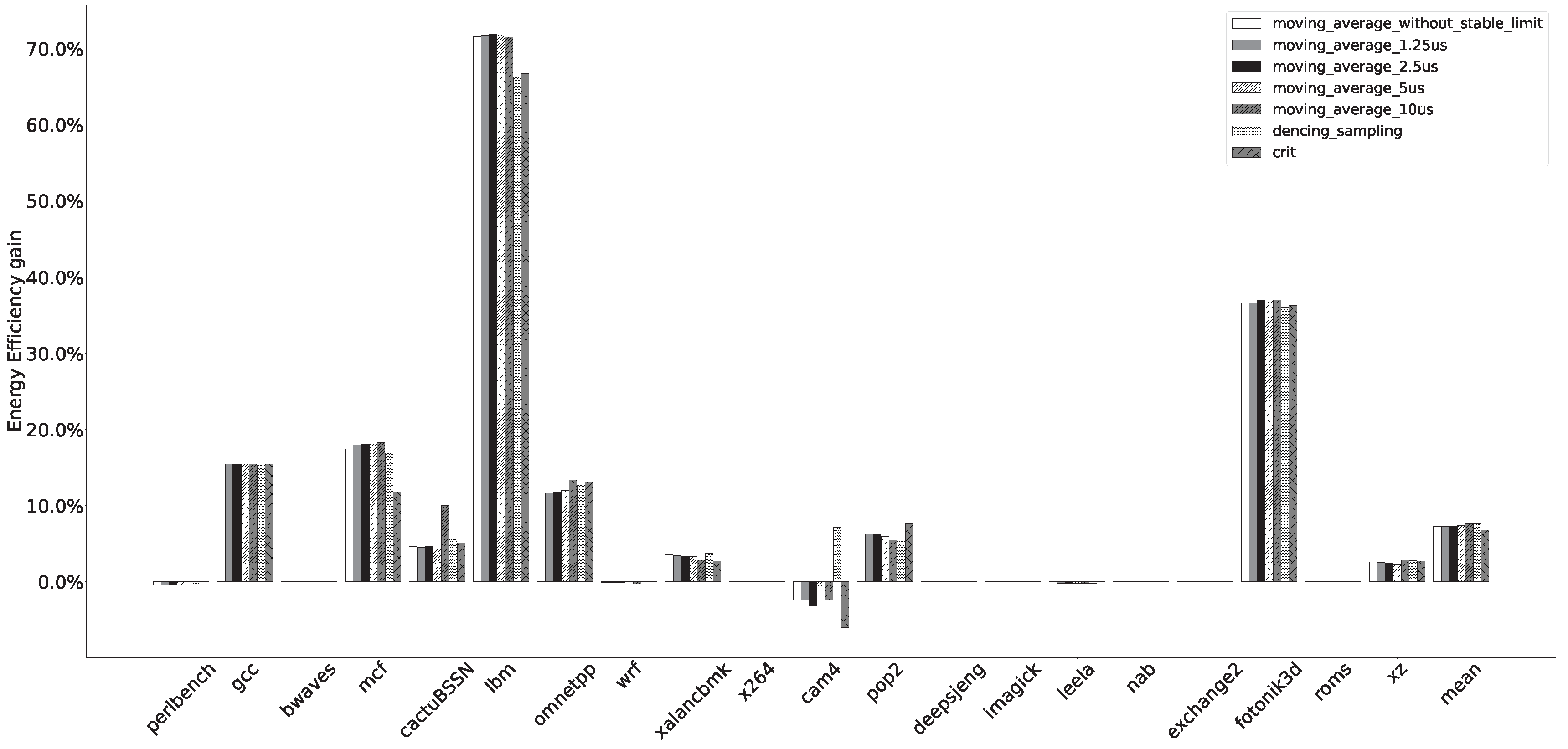 Electronics 12 00407 g012