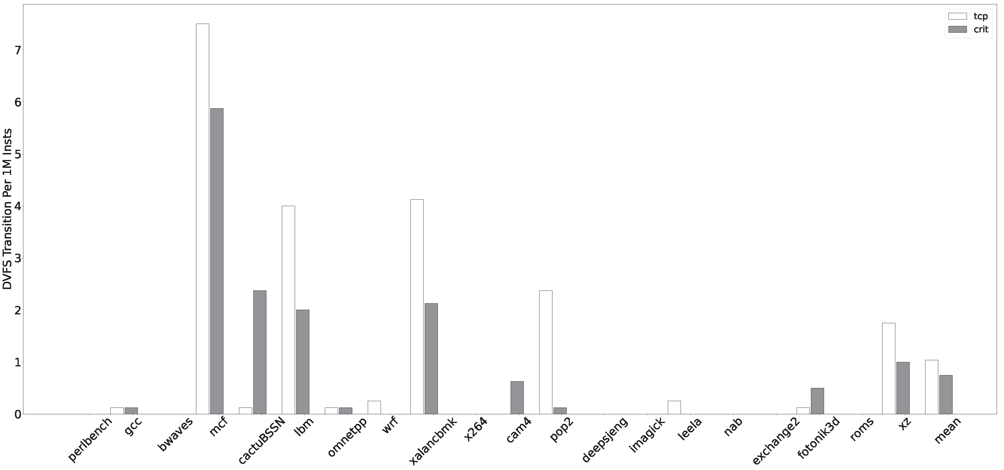Electronics 12 00407 g013