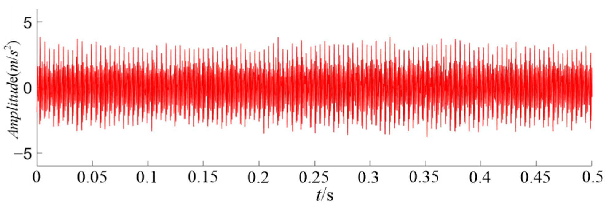Electronics 12 00410 g001