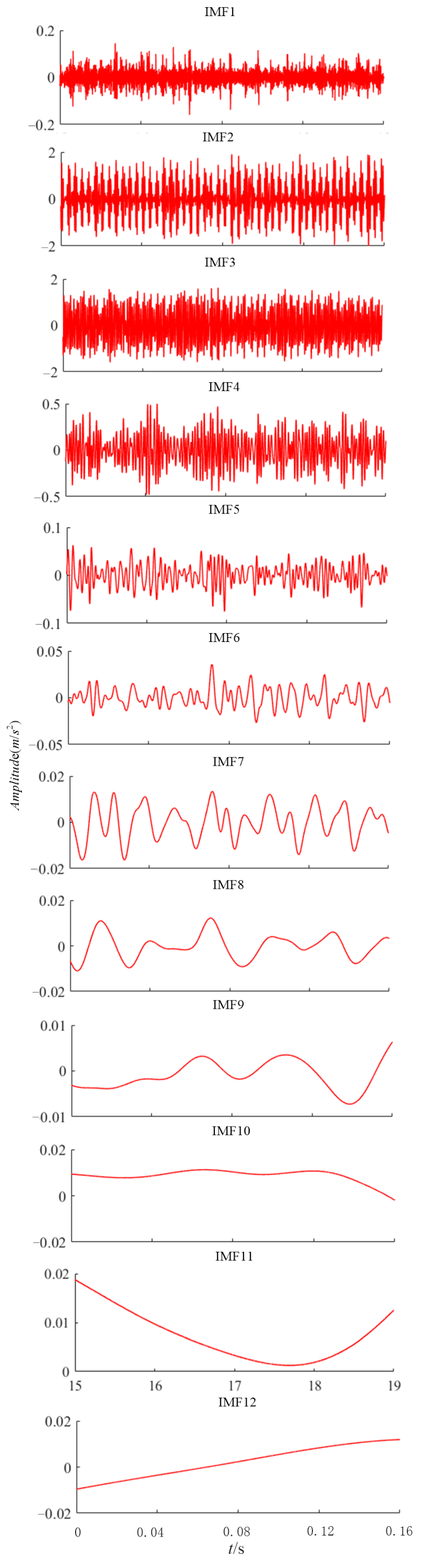 Electronics 12 00410 g002