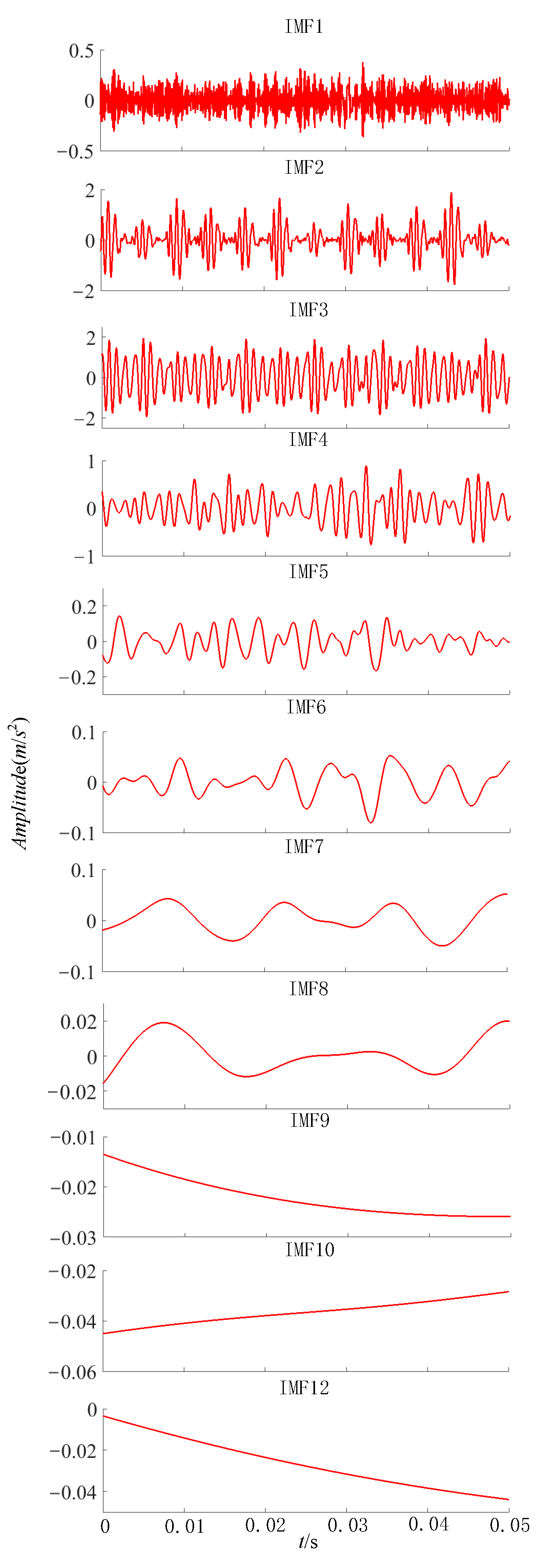 Electronics 12 00410 g004