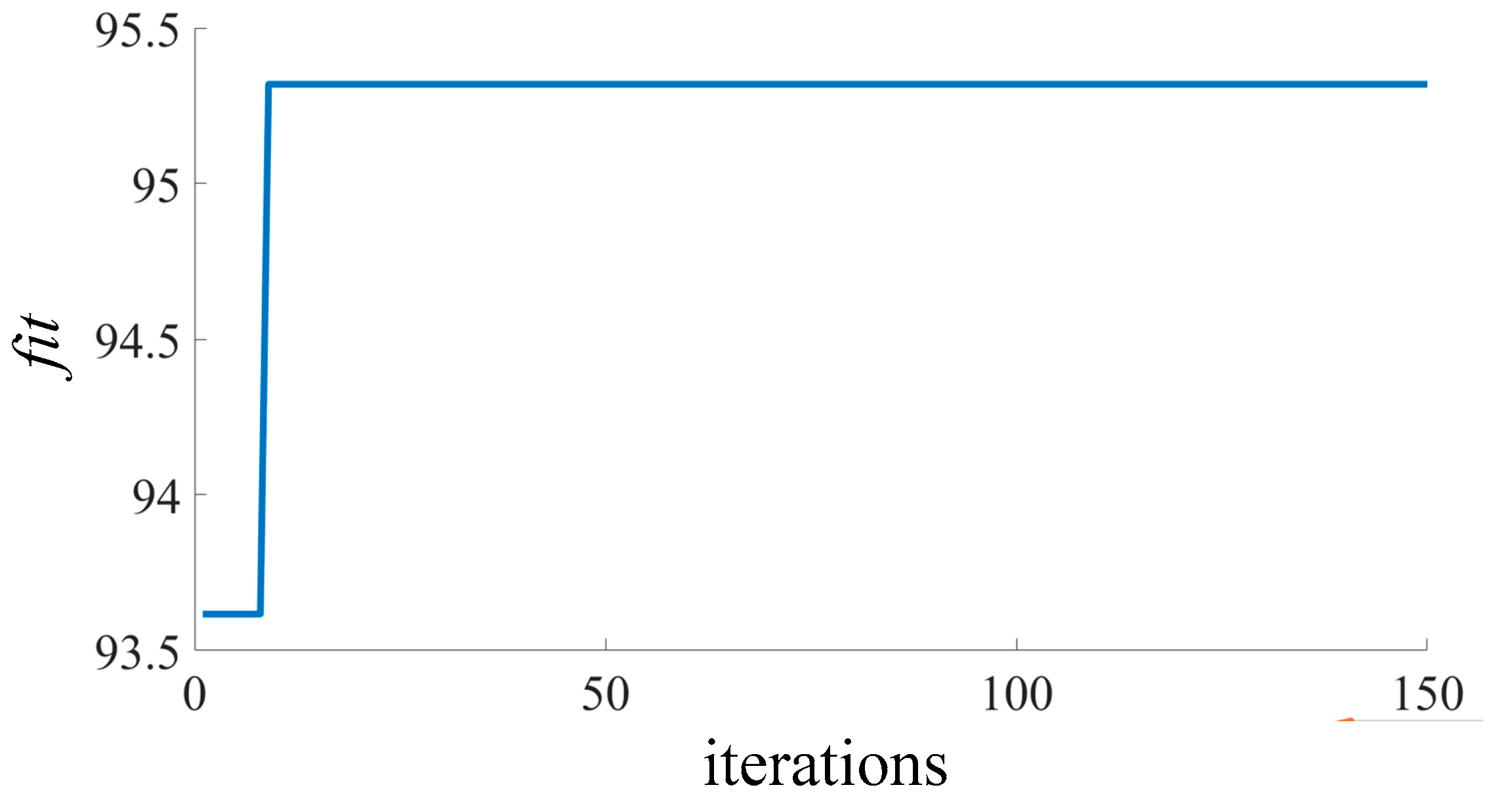 Electronics 12 00410 g011