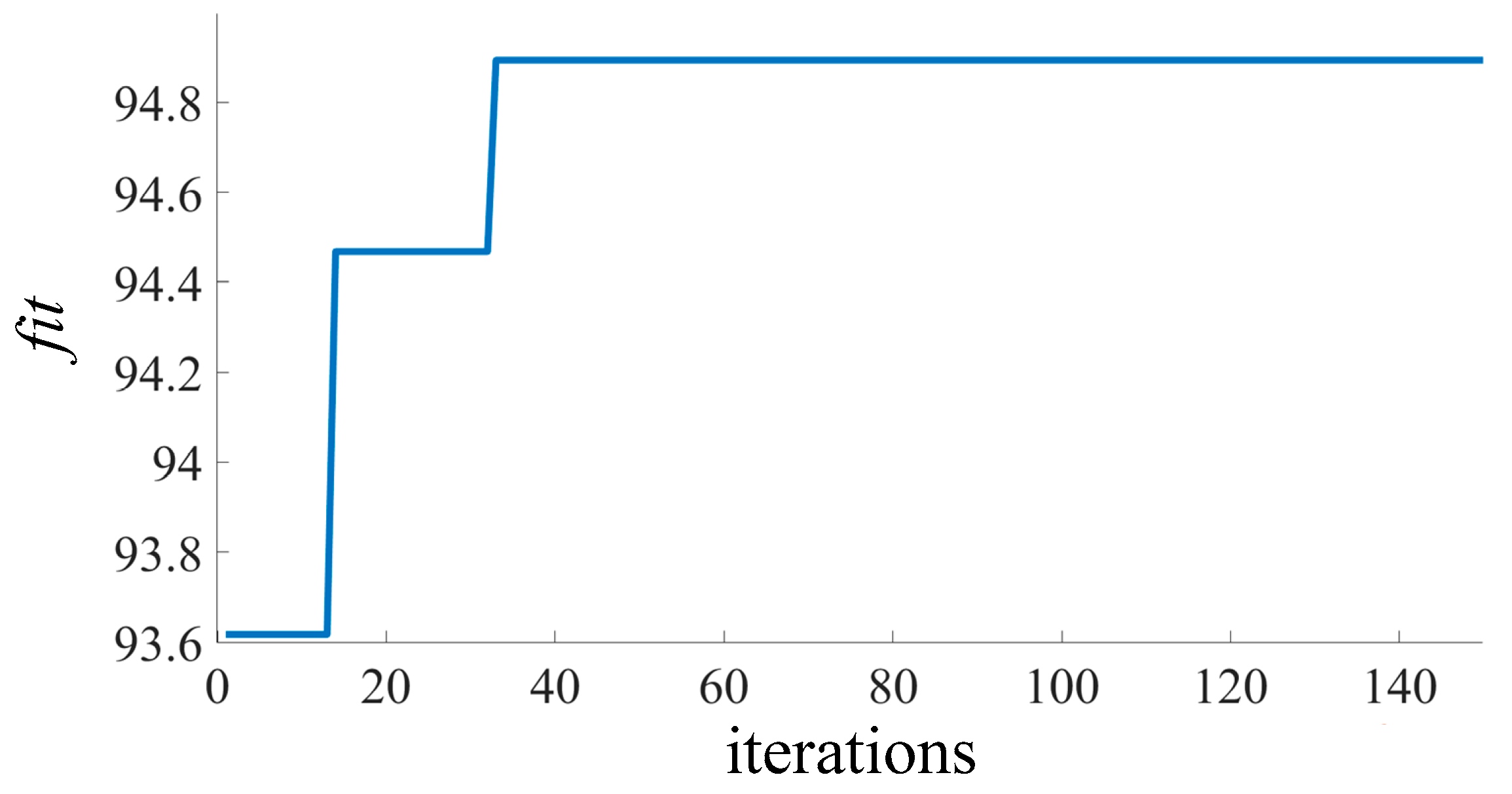 Electronics 12 00410 g012