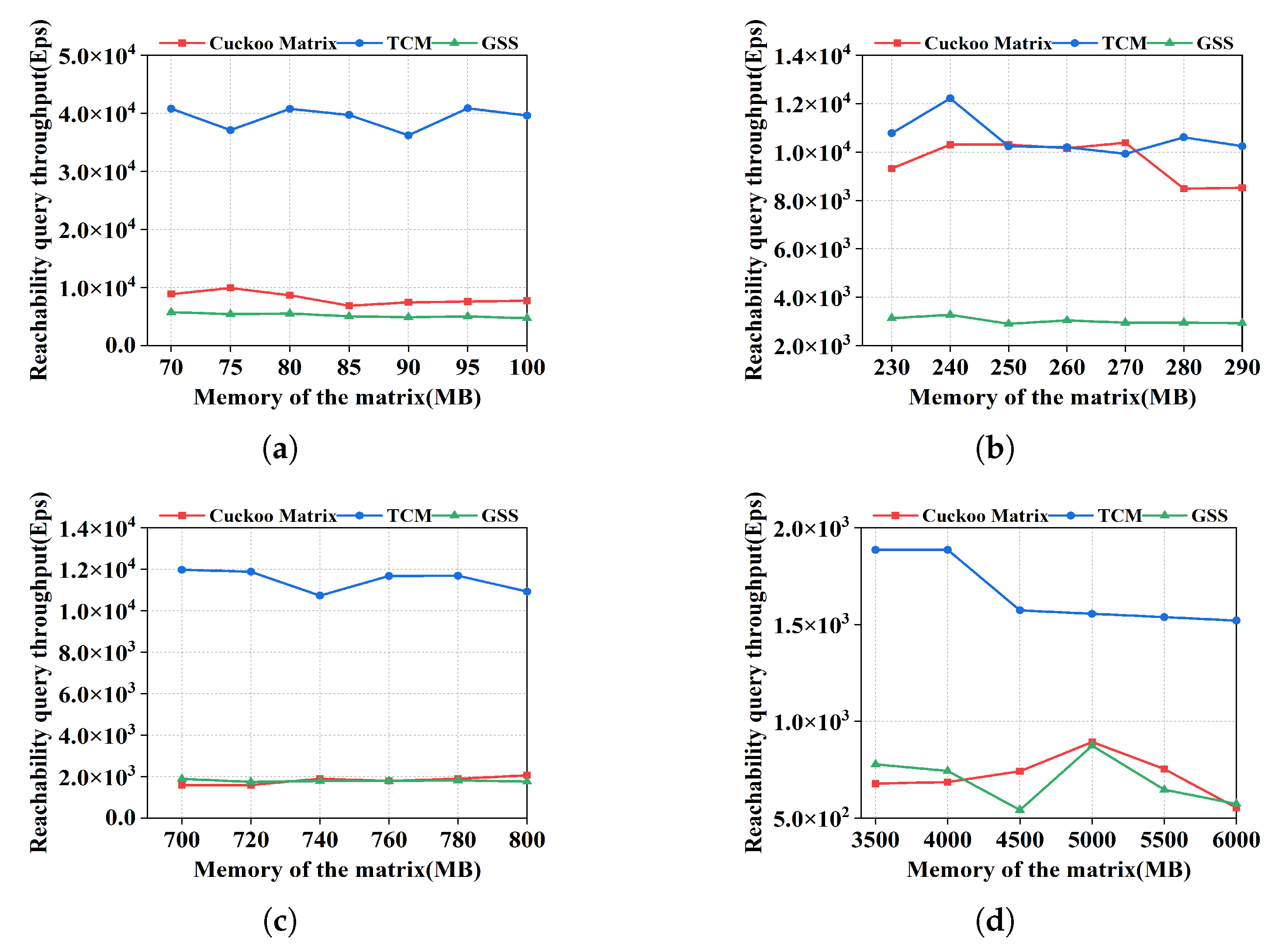 Electronics 12 00414 g009
