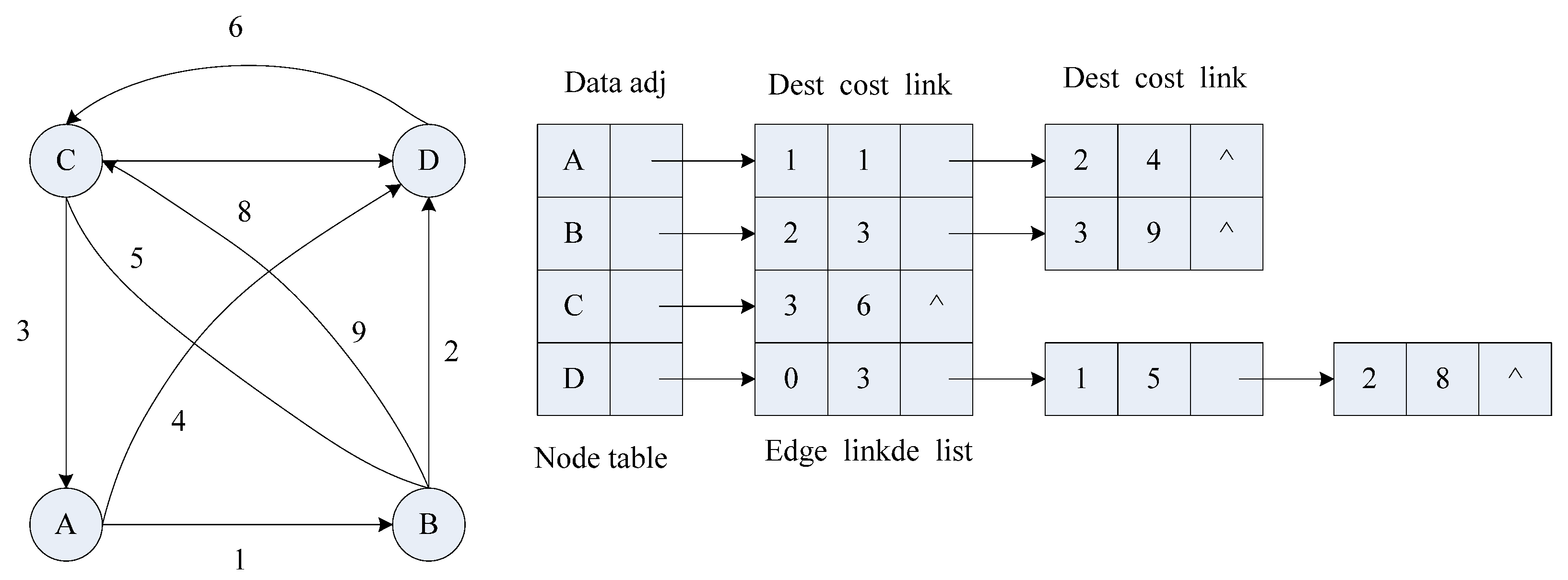 Electronics 12 00417 g003 Electronics 12 00417 g003