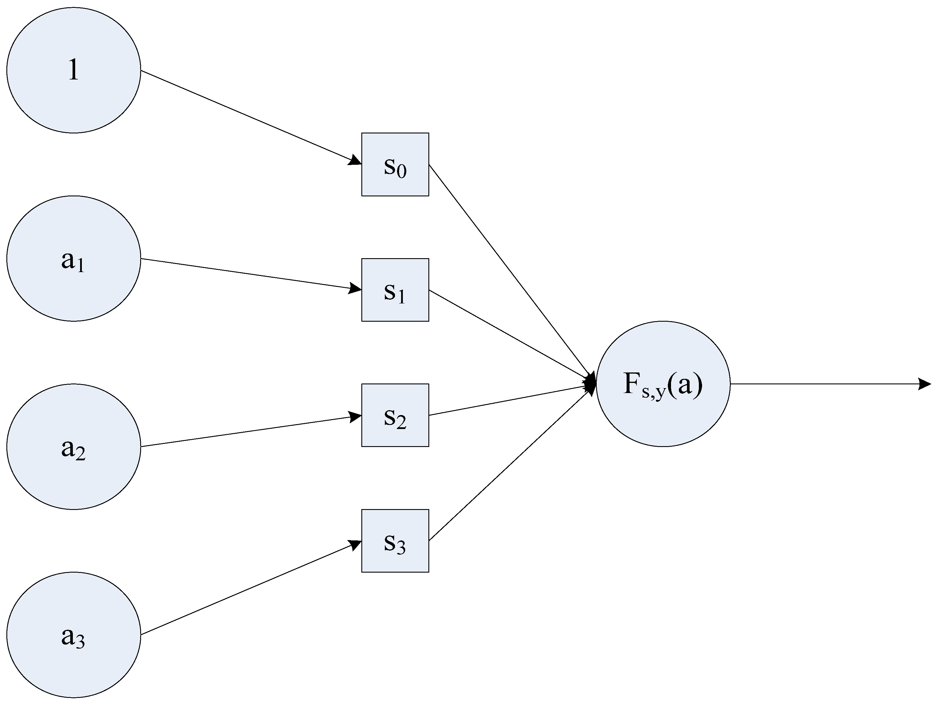 Electronics 12 00417 g004 Electronics 12 00417 g004