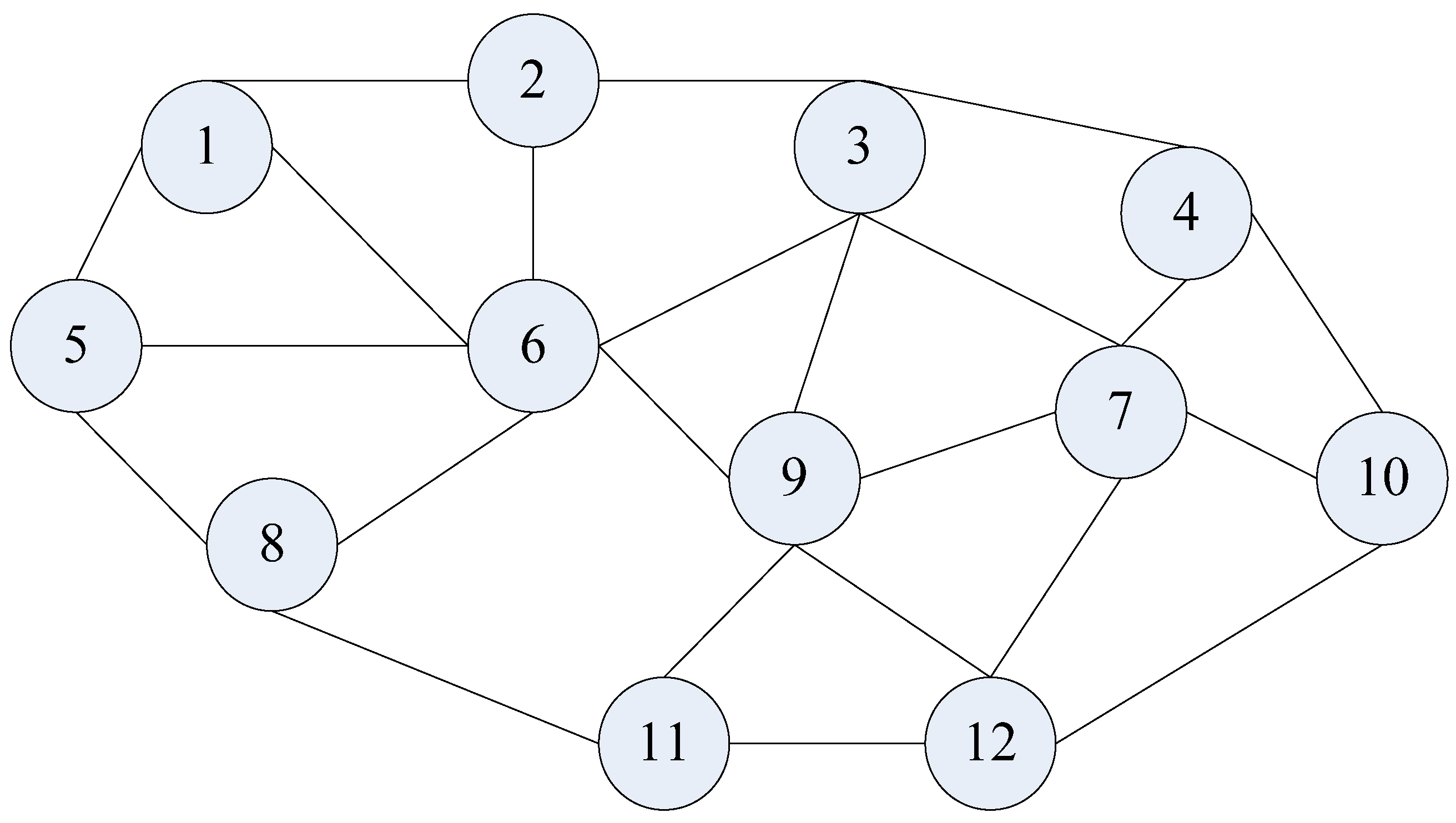 Electronics 12 00417 g006 Electronics 12 00417 g006