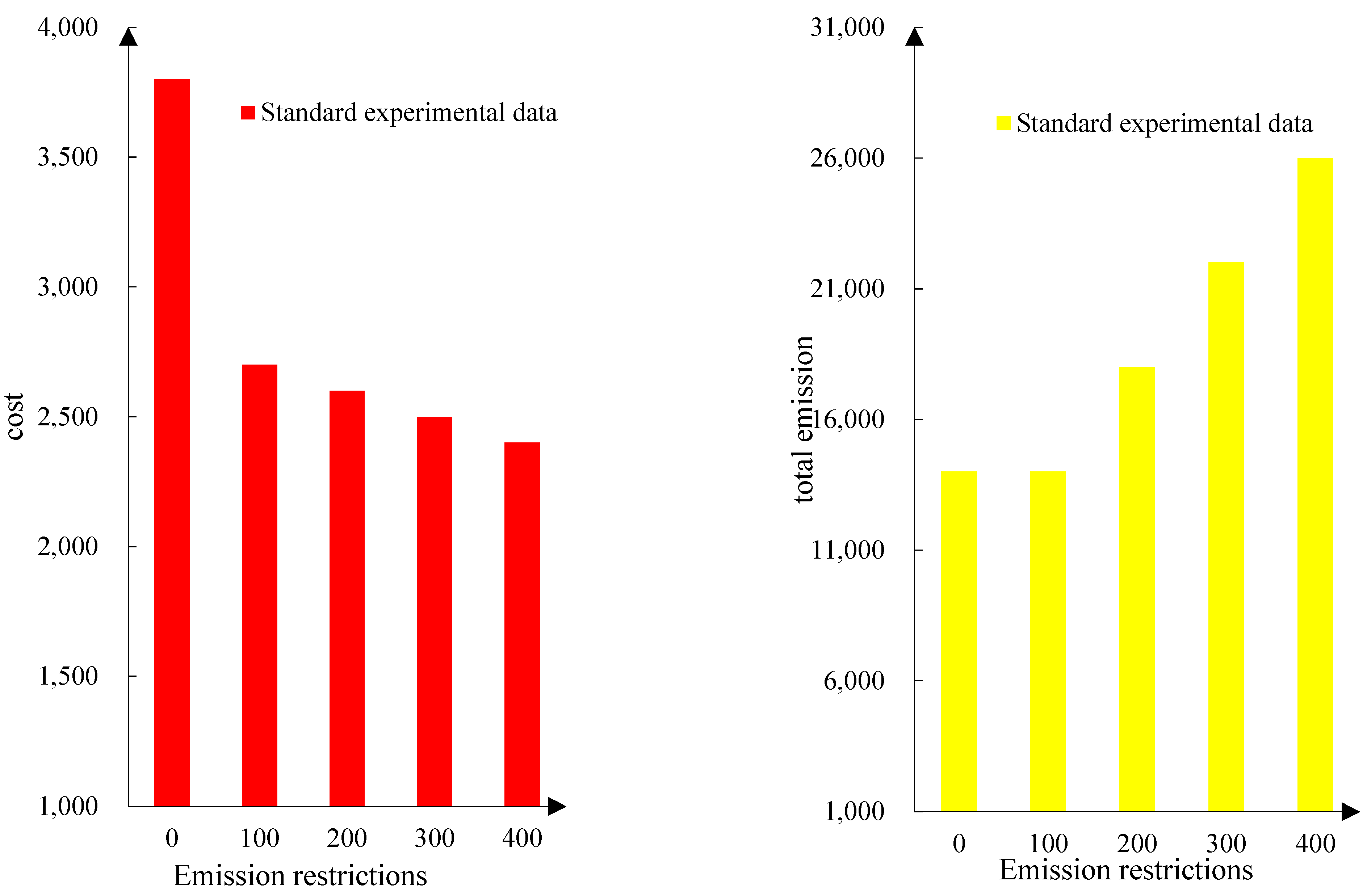 Electronics 12 00417 g007 Electronics 12 00417 g007