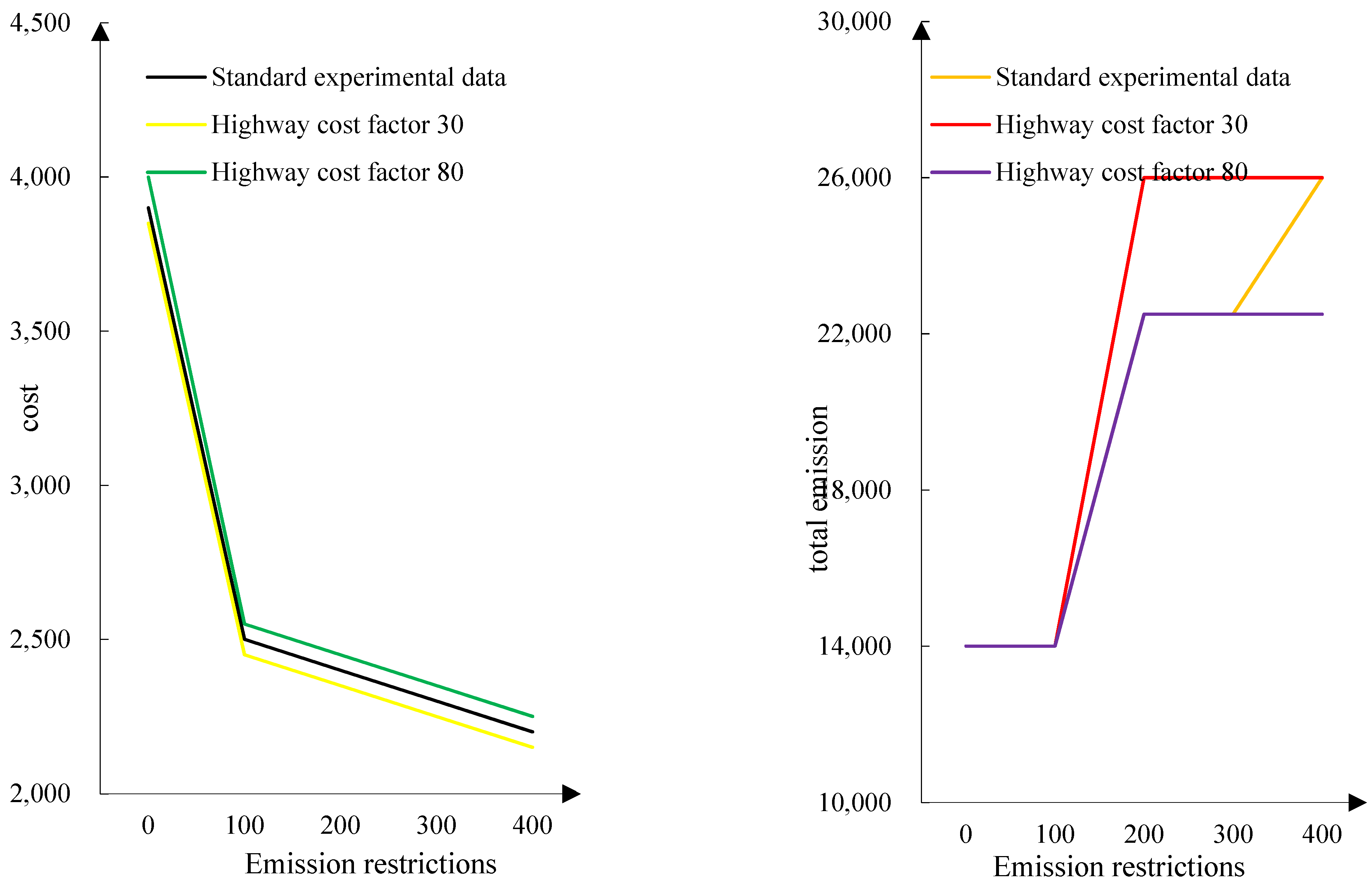Electronics 12 00417 g009 Electronics 12 00417 g009