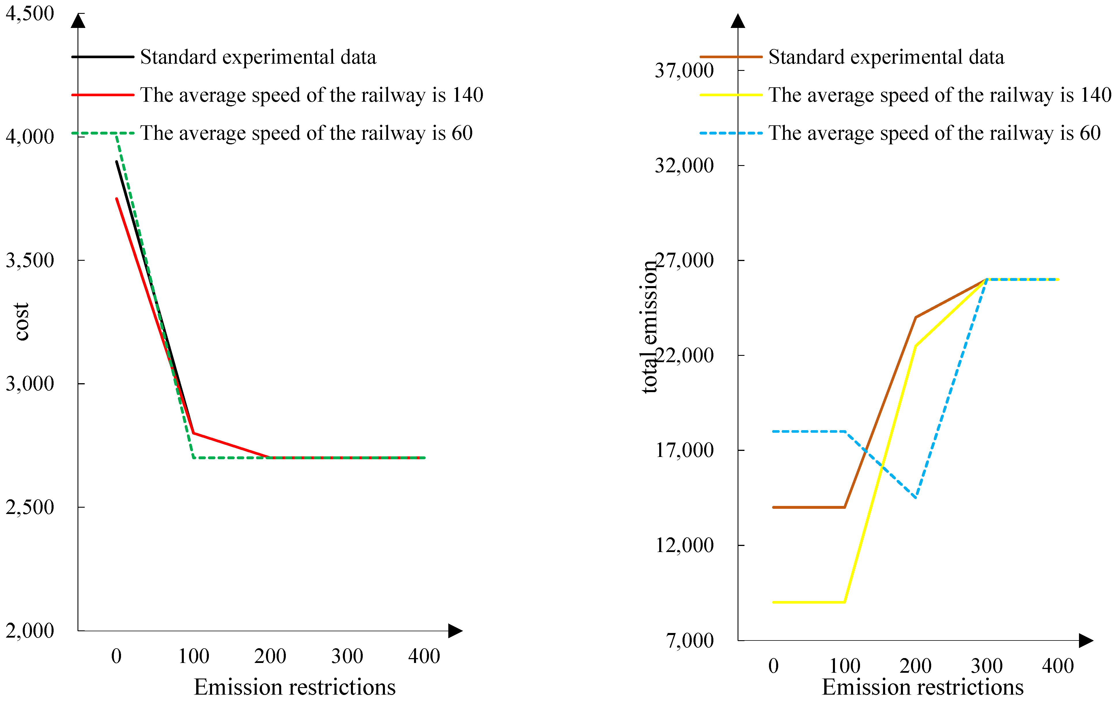Electronics 12 00417 g010 Electronics 12 00417 g010