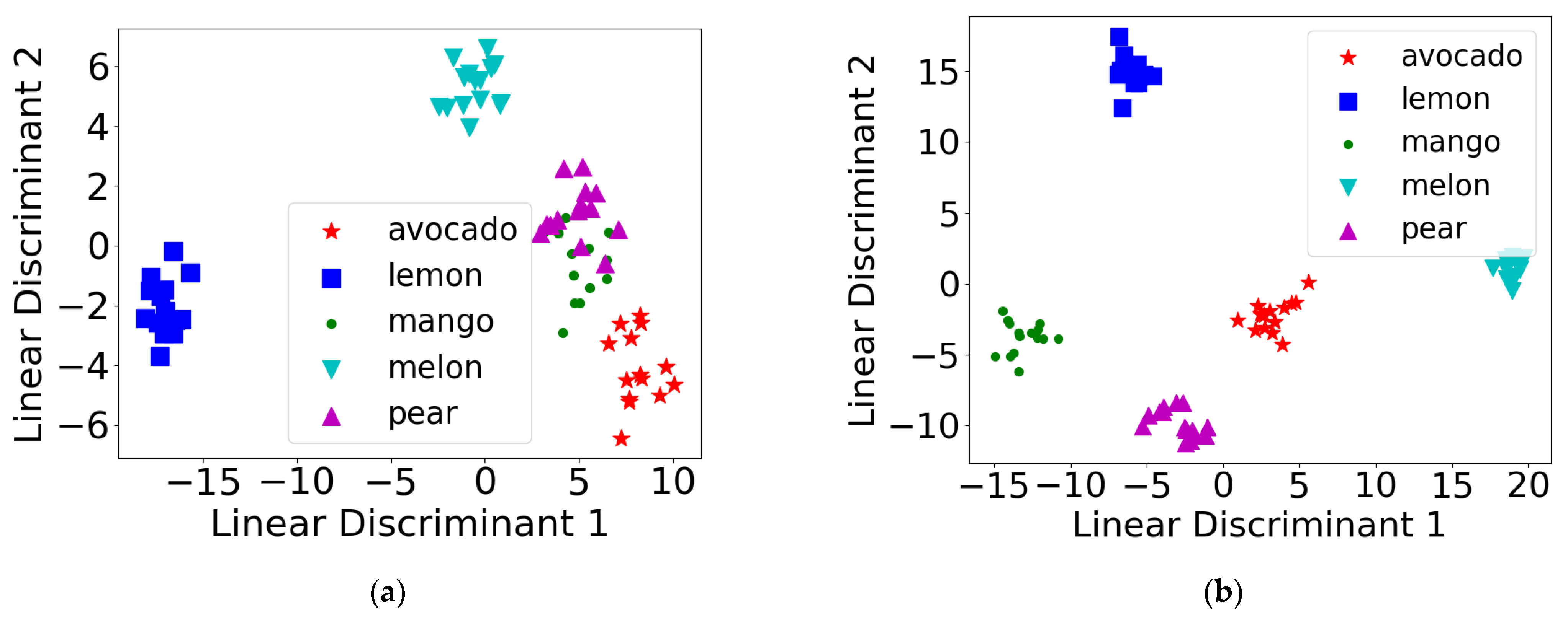 Electronics 12 00418 g009 Electronics 12 00418 g009