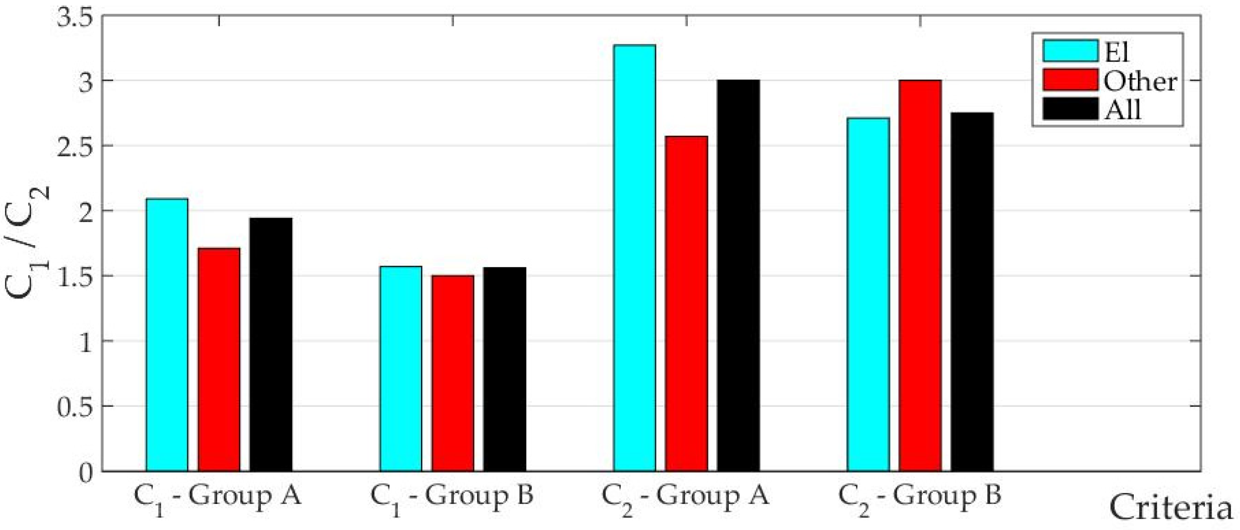 Electronics 12 00425 g009 Electronics 12 00425 g009