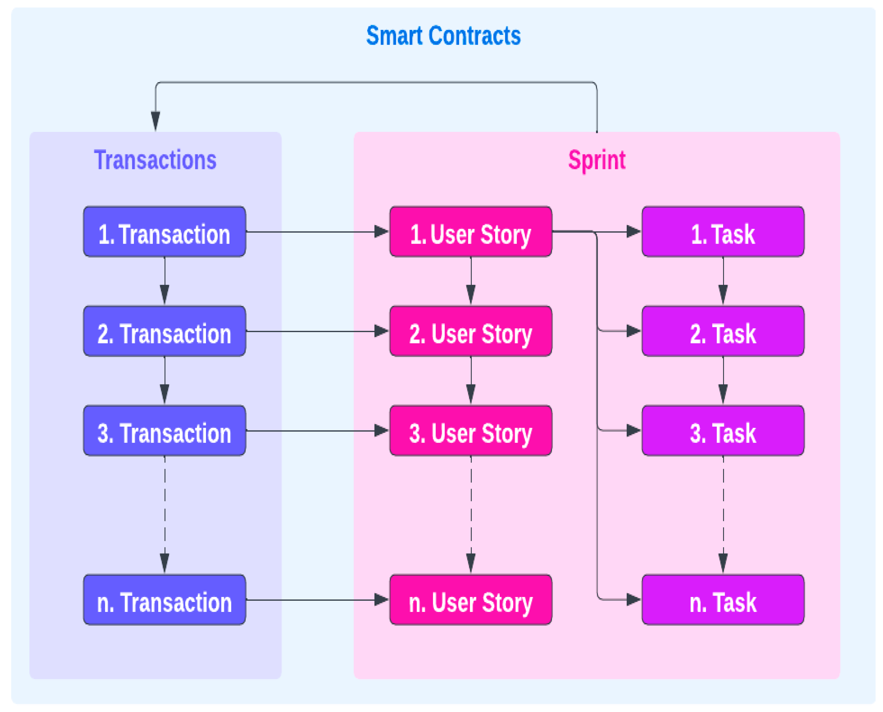 Electronics 12 00426 g003