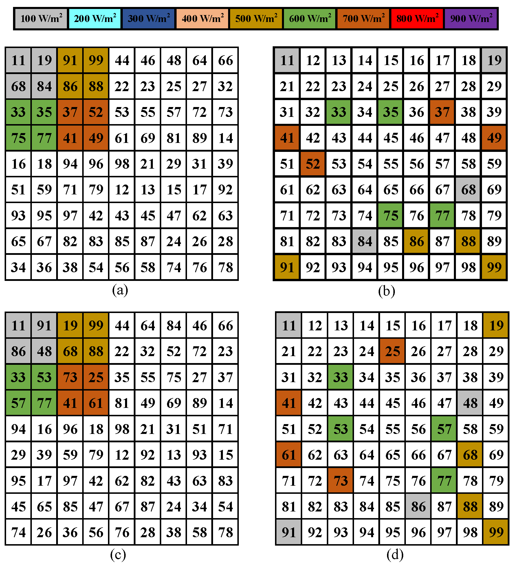 Electronics 12 00427 g002 Electronics 12 00427 g002