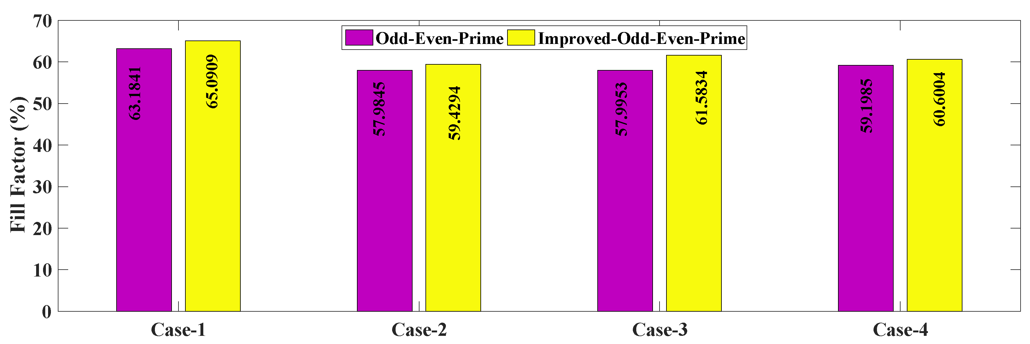 Electronics 12 00427 g013 Electronics 12 00427 g013