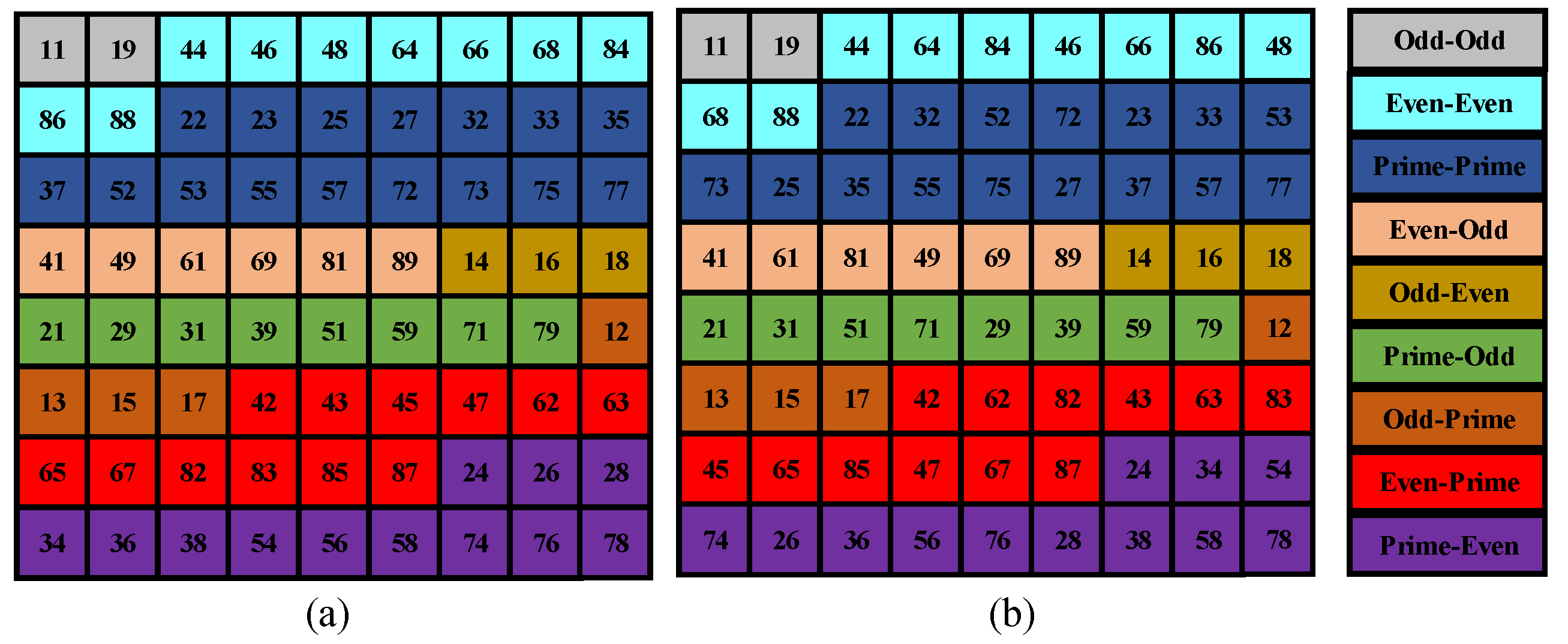 Electronics 12 00427 g015 Electronics 12 00427 g015
