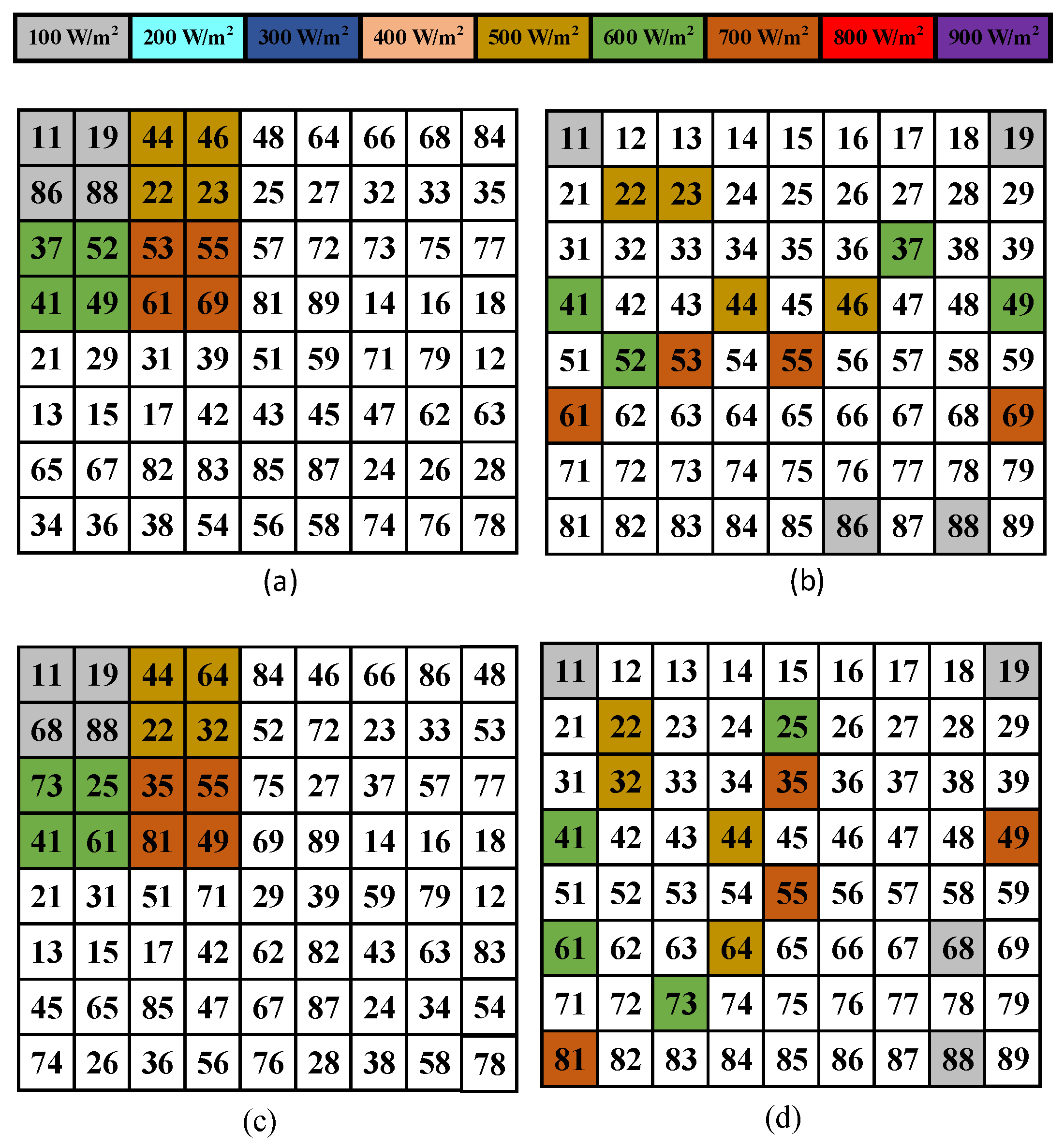 Electronics 12 00427 g016 Electronics 12 00427 g016