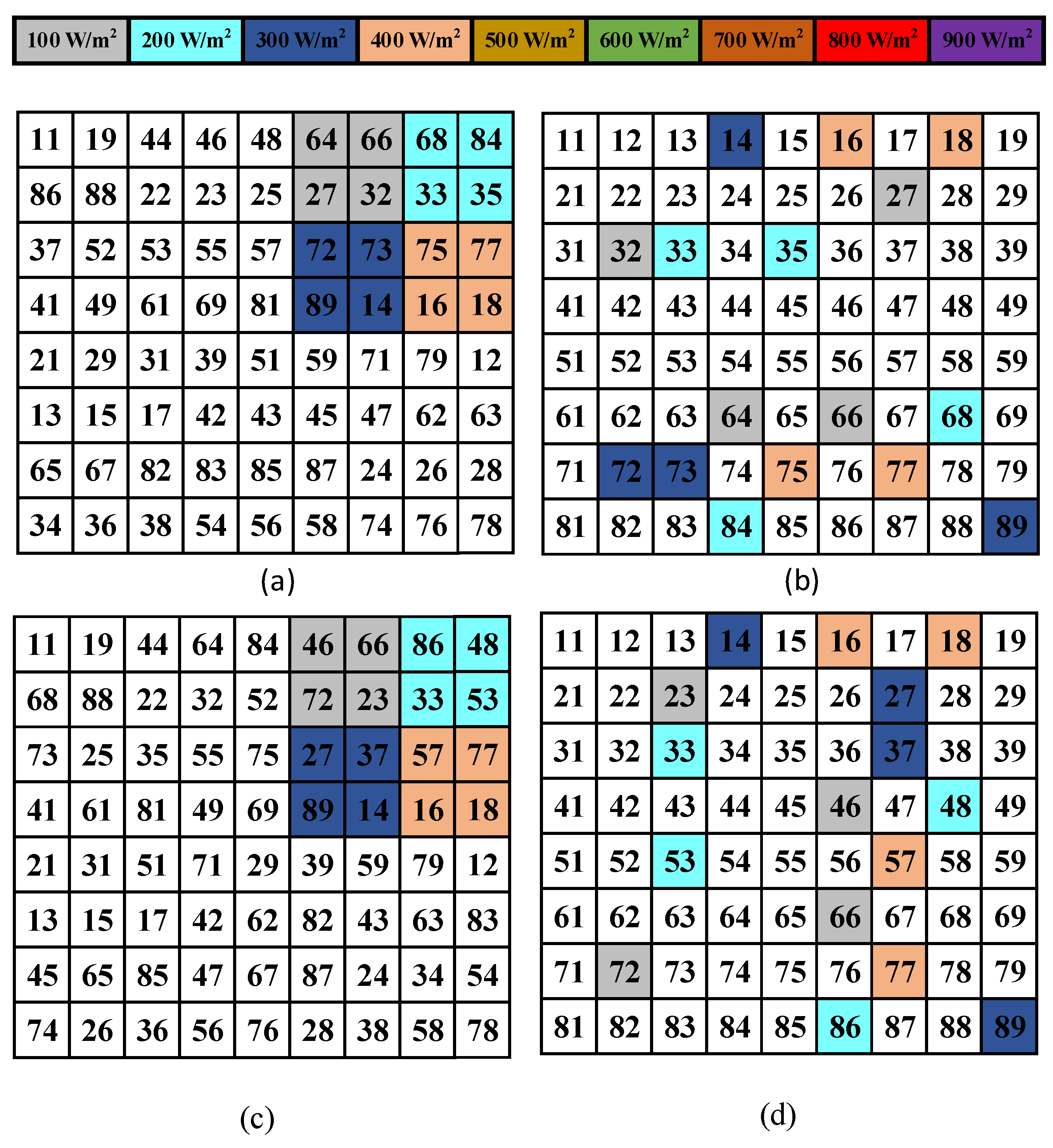 Electronics 12 00427 g018 Electronics 12 00427 g018