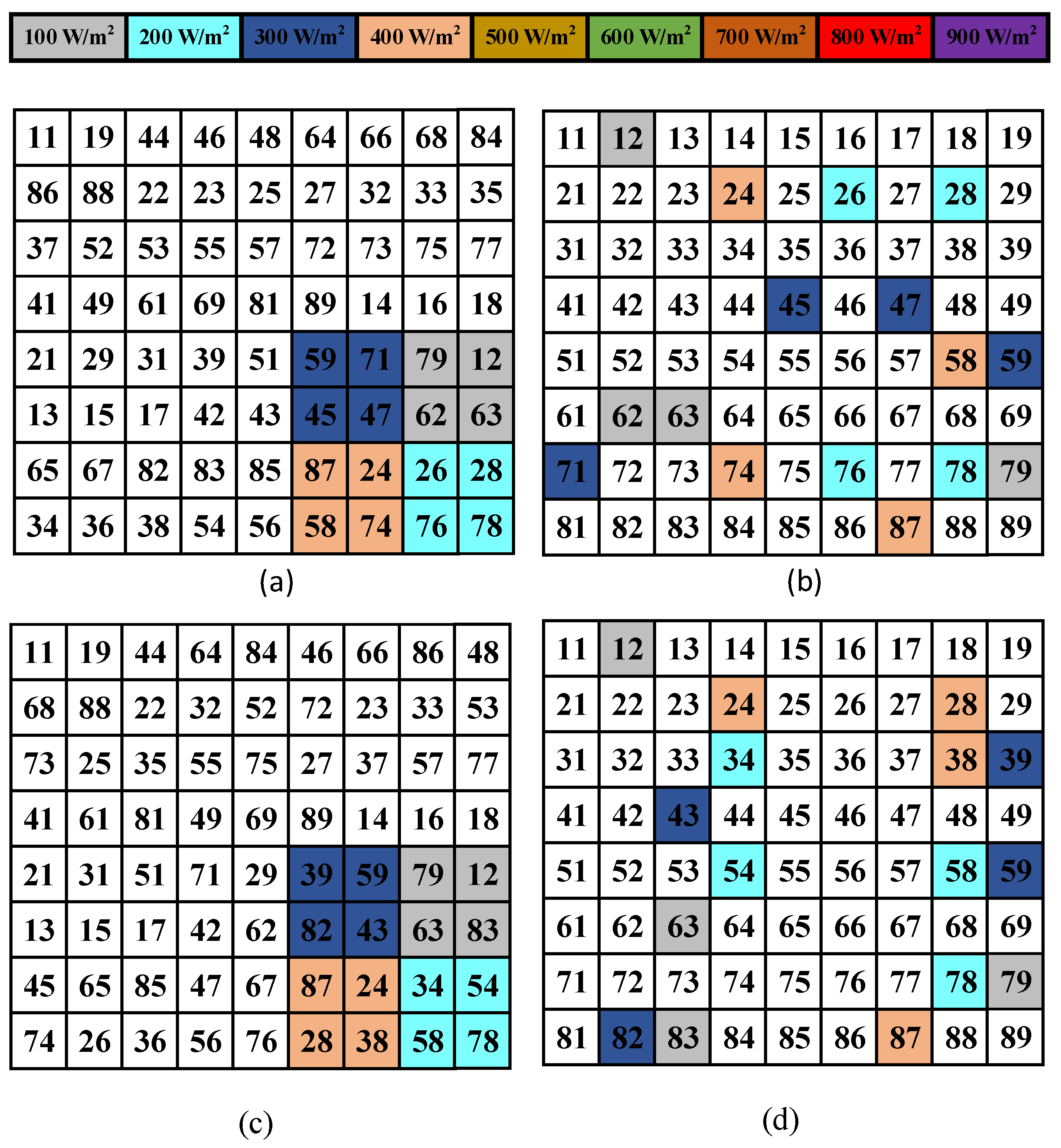 Electronics 12 00427 g022 Electronics 12 00427 g022
