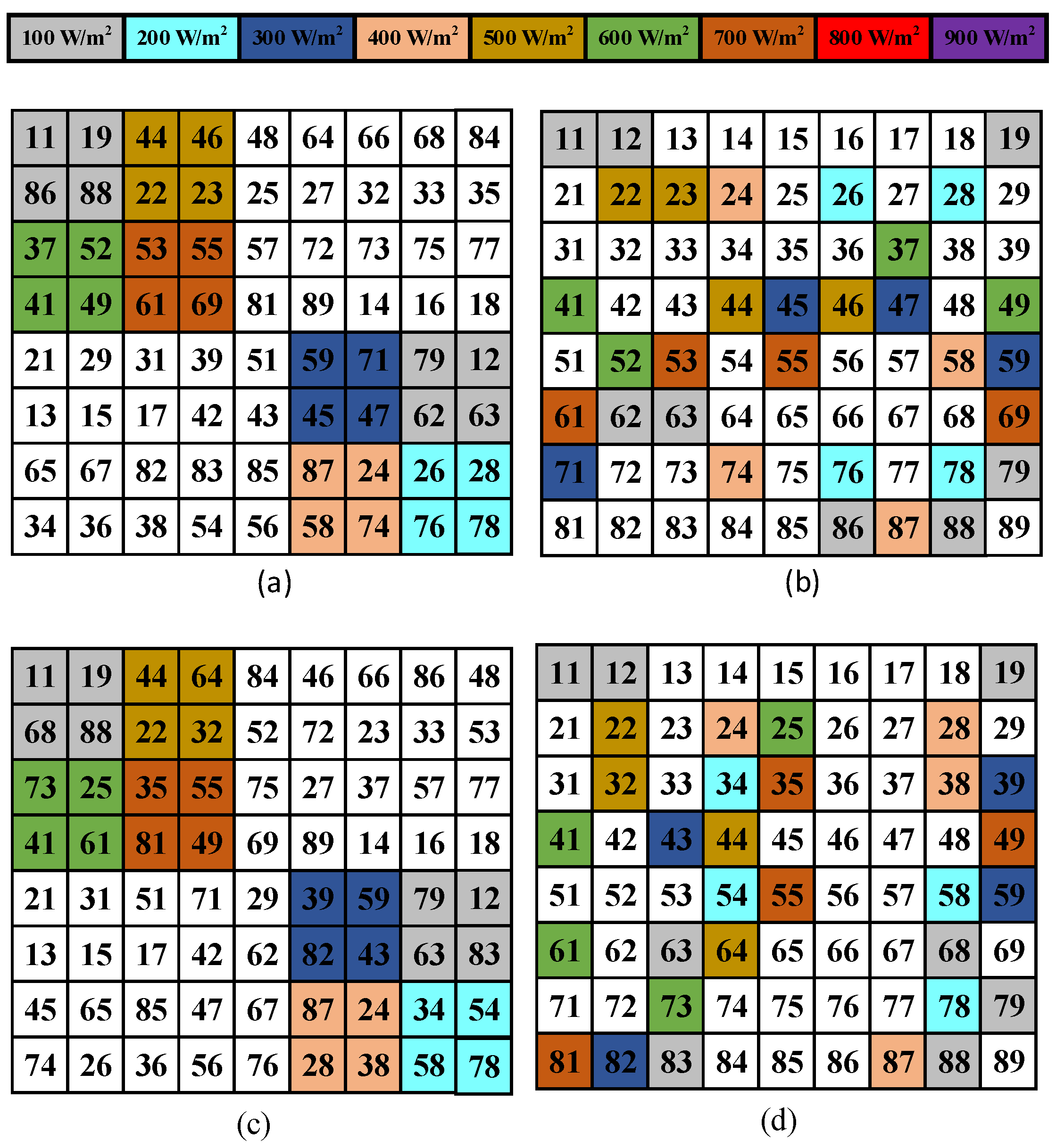 Electronics 12 00427 g024 Electronics 12 00427 g024