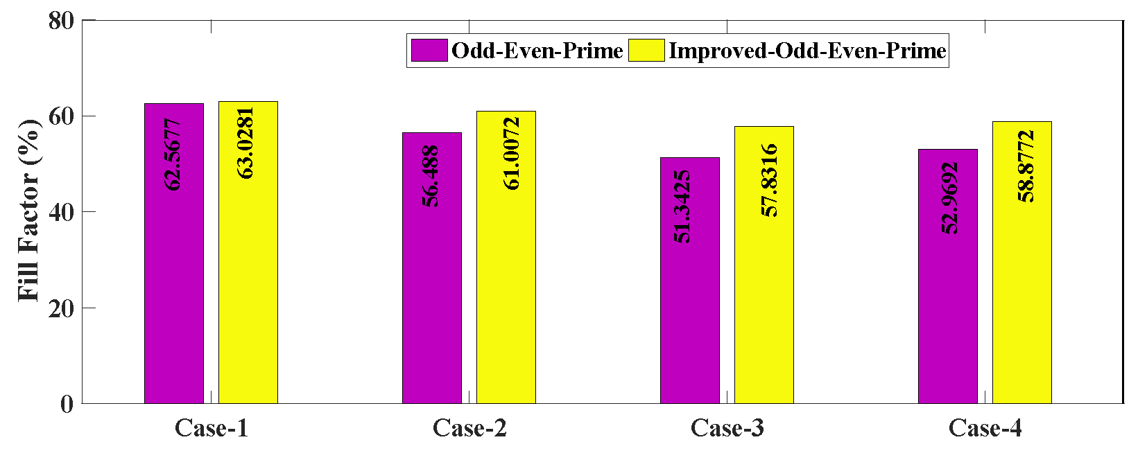 Electronics 12 00427 g027 Electronics 12 00427 g027