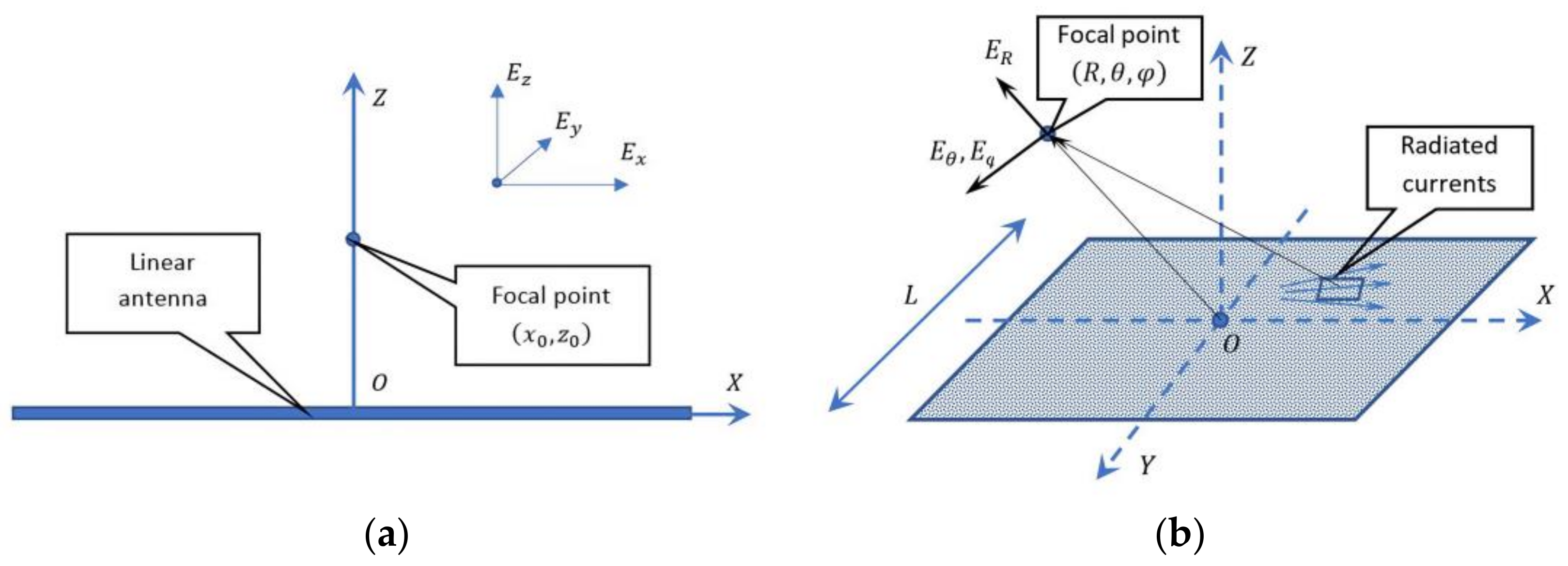 Electronics 12 00436 g002
