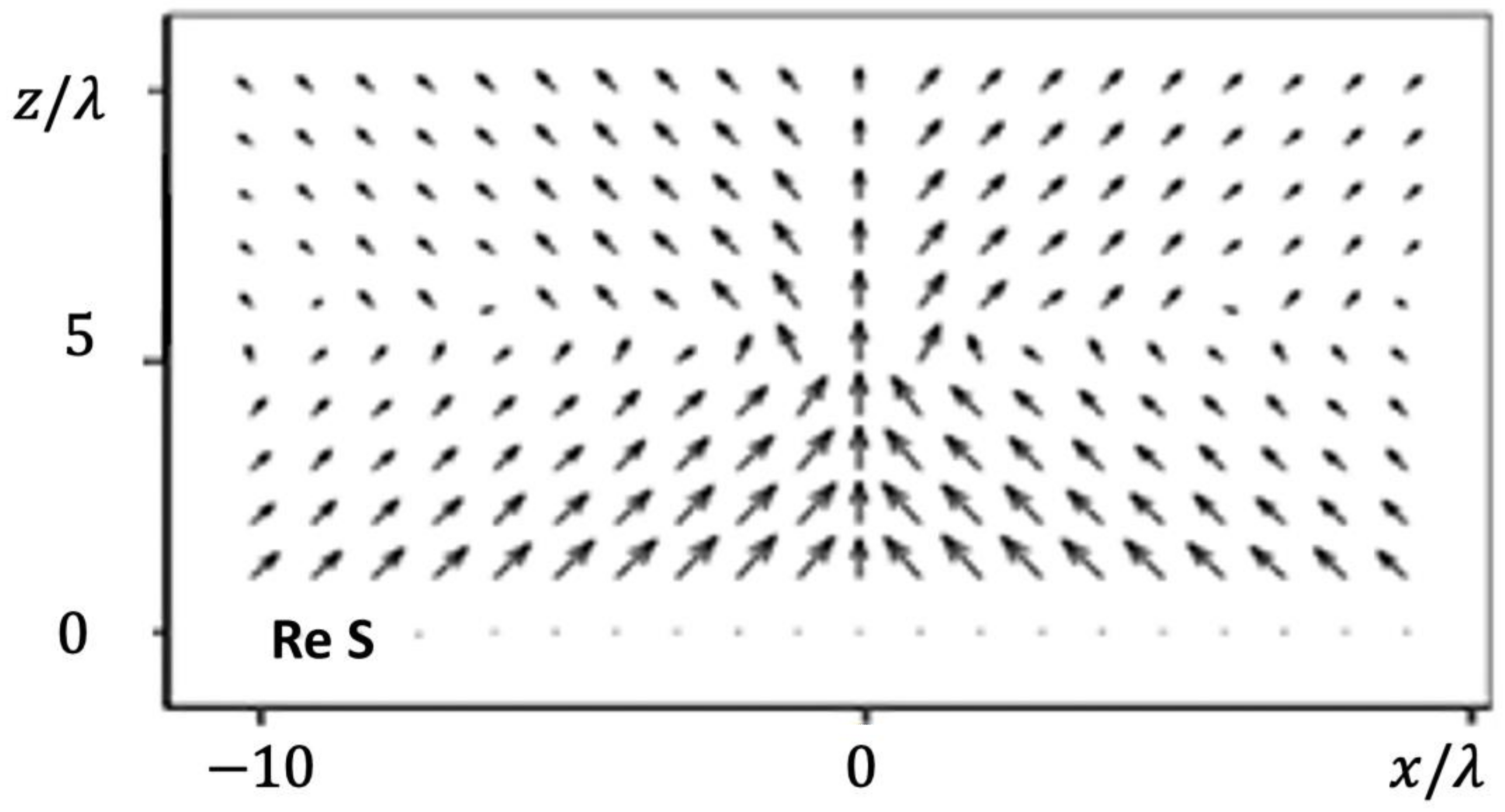 Electronics 12 00436 g004