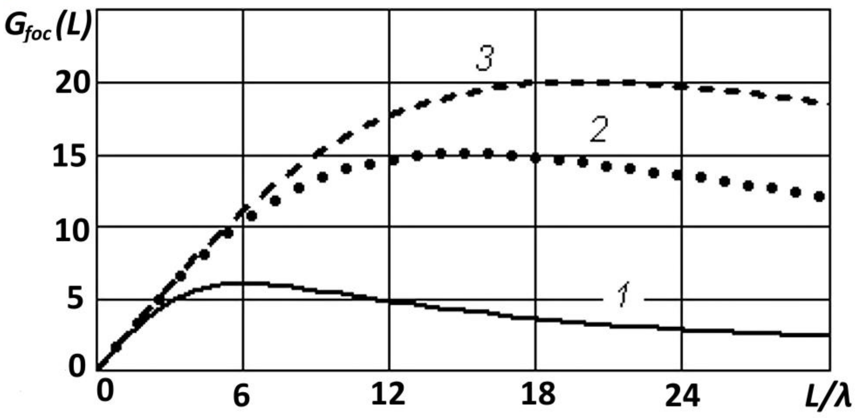 Electronics 12 00436 g007